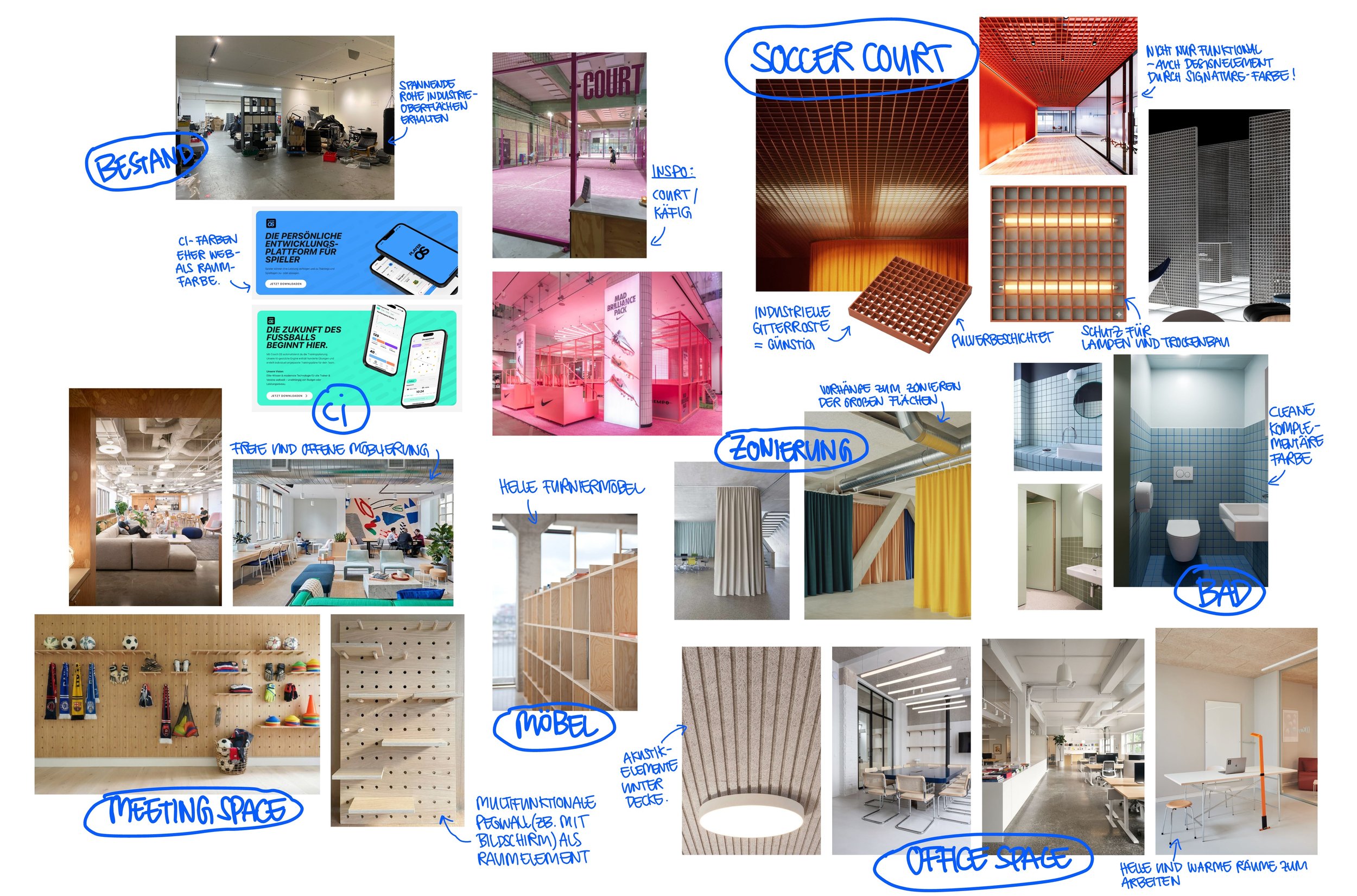 Architektur-Moodboard mit Design-Inspirationen für Office, Soccer Court und Meeting Spaces; inklusive Farbkonzept, Möbeln und Materialbeispielen.