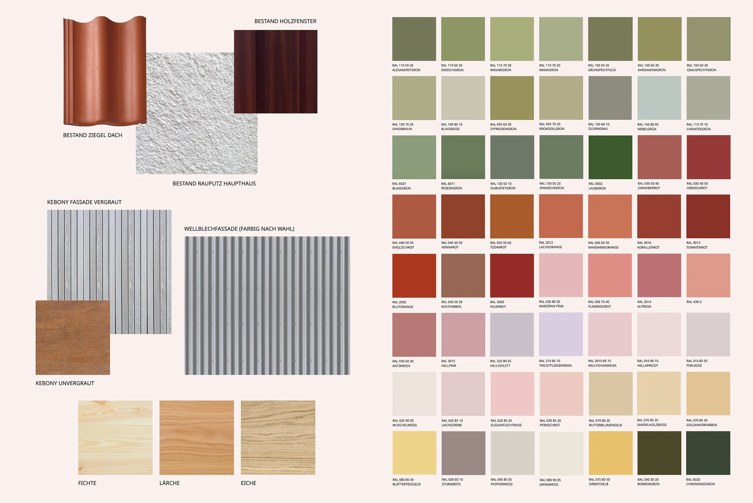 Architektur-Moodboard: Collage aus Bestandsmaterialien (Ziegel, Putz) und neuen Oberflächen (Wellblech, Kebony) mit RAL-Farbpalette.
