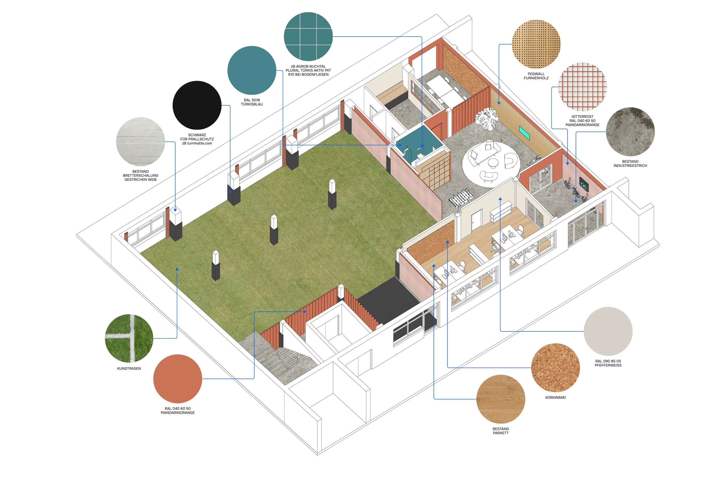 Detaillierte Axonometrie des Raumkonzepts mit Fokus auf Materialübersicht, Möblierung und die Zonierung von Arbeits- und Sportflächen.