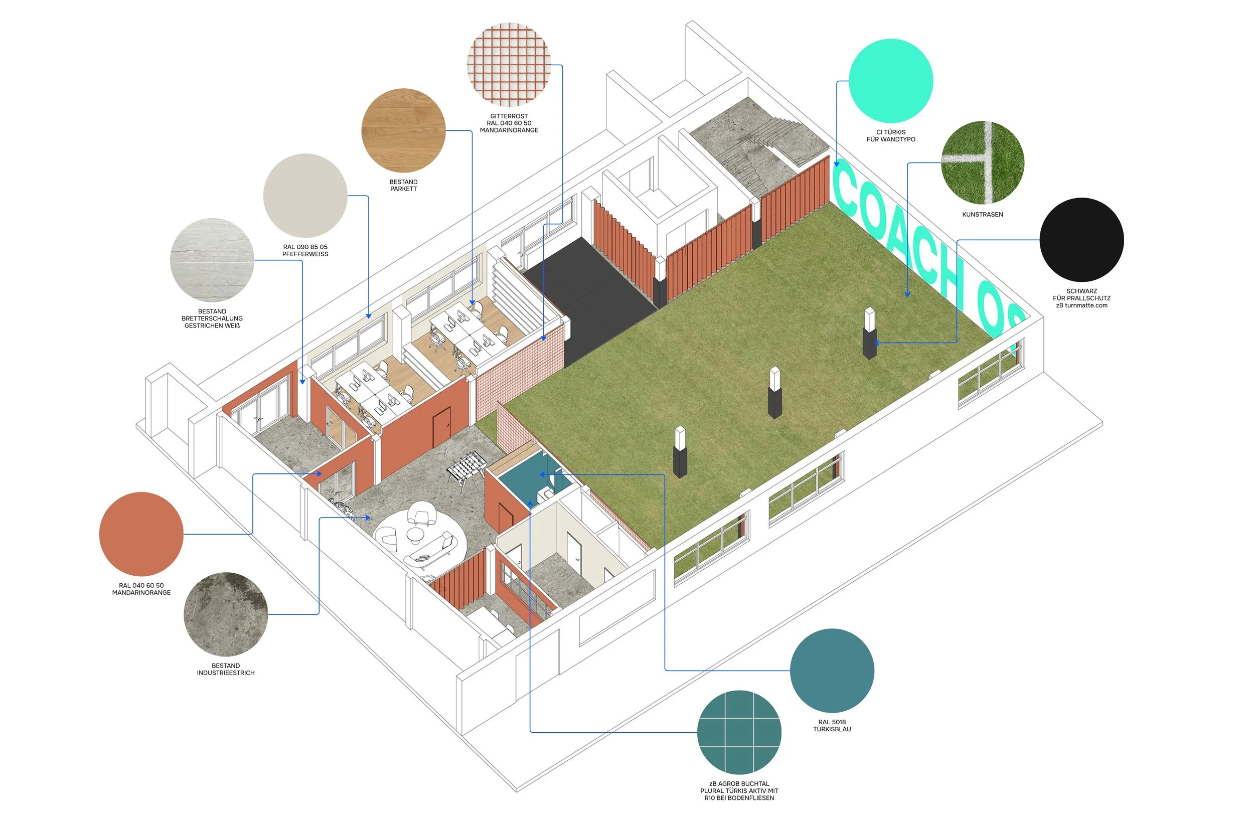 Axonometrische 3D-Darstellung einer Büro- und Sportfläche mit Materialzuordnungen für Kunstrasen, Farbakzente in Orange und Türkis sowie Sichtbeton.