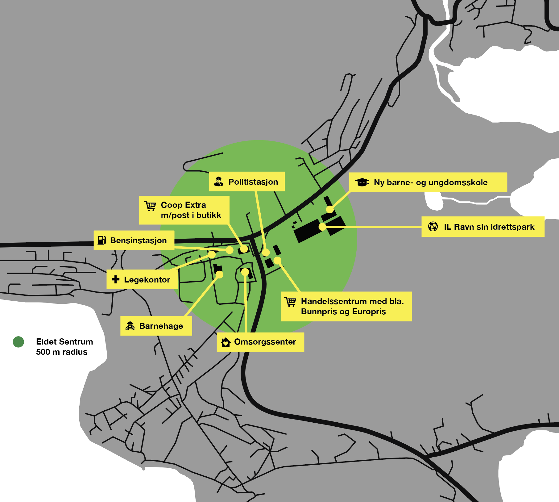 Kart over Eidet sentrum med en 500-meters radius, som viser plasseringen av politistasjon, dagligvarebutikk, bensinstasjon, helsetilbud inkludert lege og helsestasjon, idrettspark, kjøpesenter, barnehage og omsorgssenter, med veier og parkgrenser.