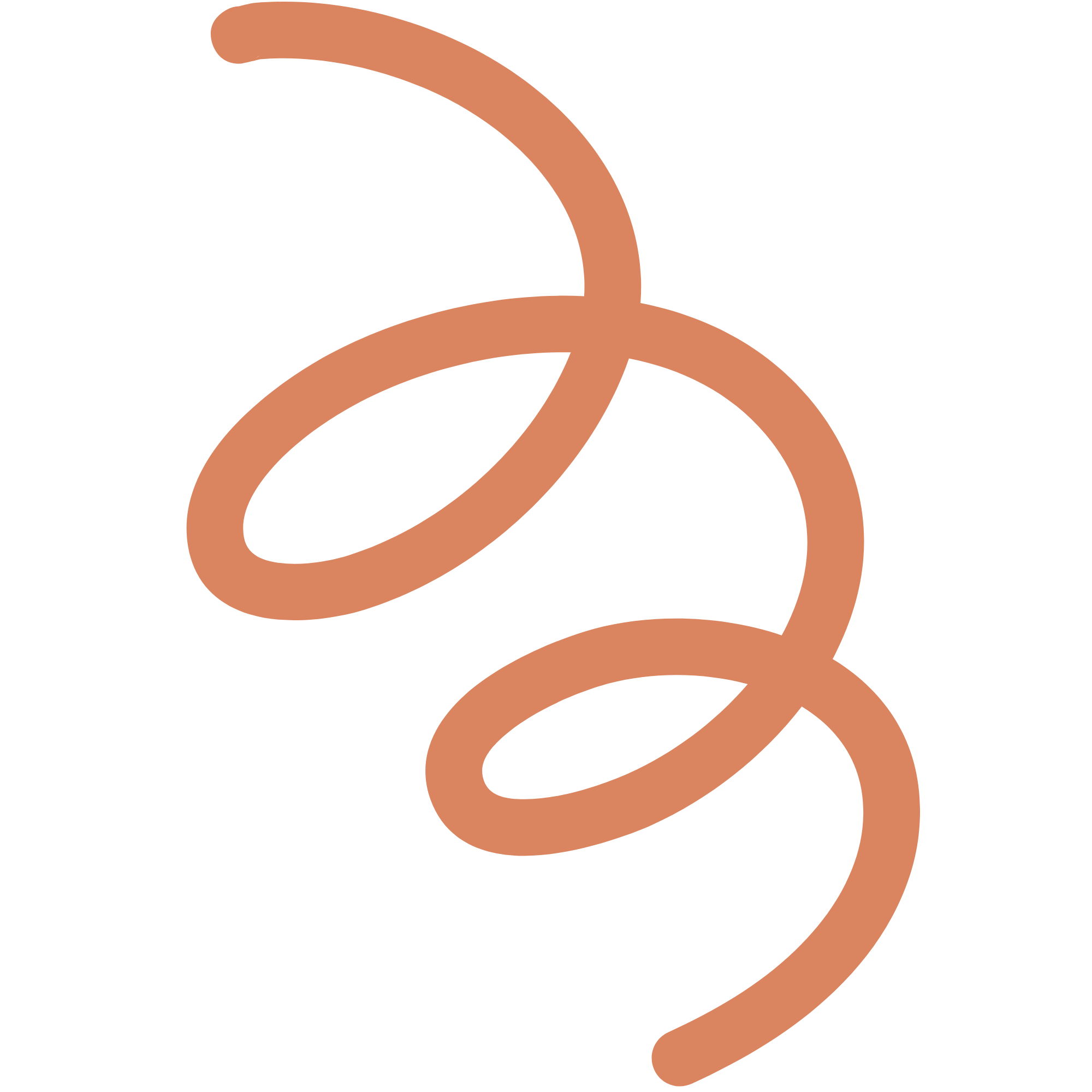 Logo demonstrating Neuro linguistic programming as a supporting modality to coaching