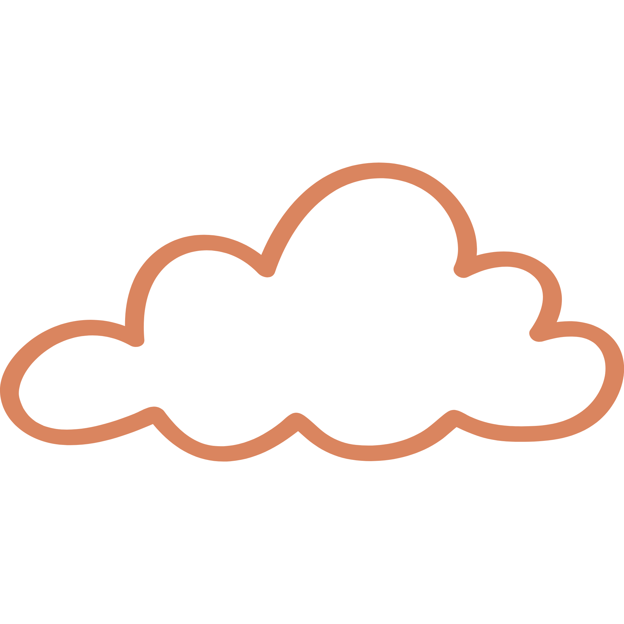 Logo demonstrating Mindfulness as a supporting modality to coaching