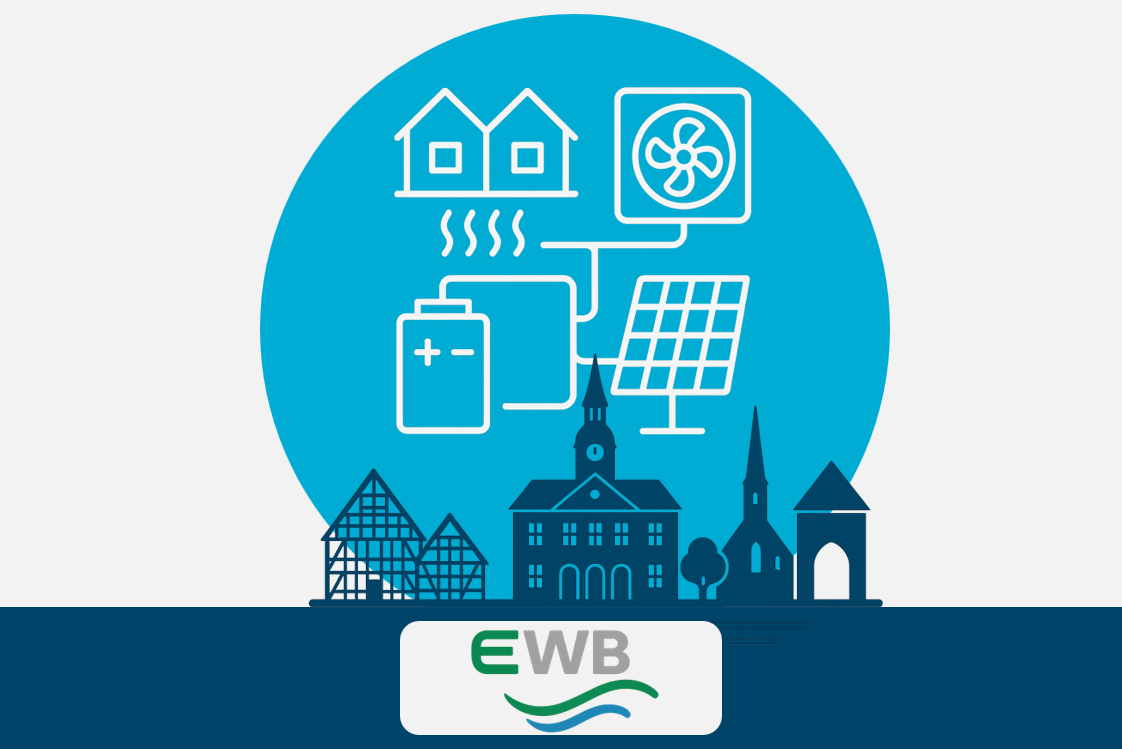 Eichsfelder Wirtschaftsbetriebe GmbH
