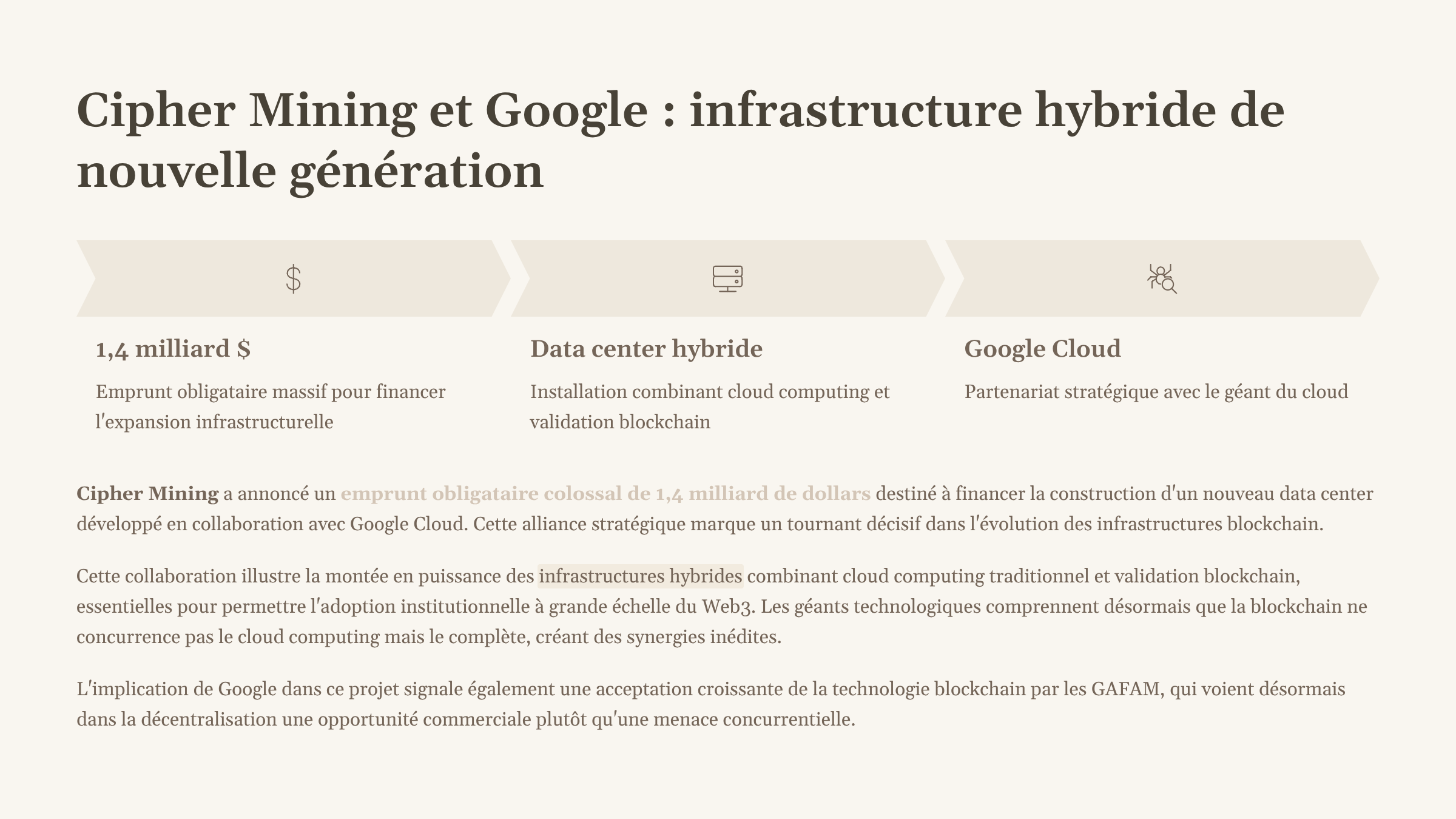 9_Cipher-Mining-et-Google-infrastructure-hybride-de-nouvelle-generation.png