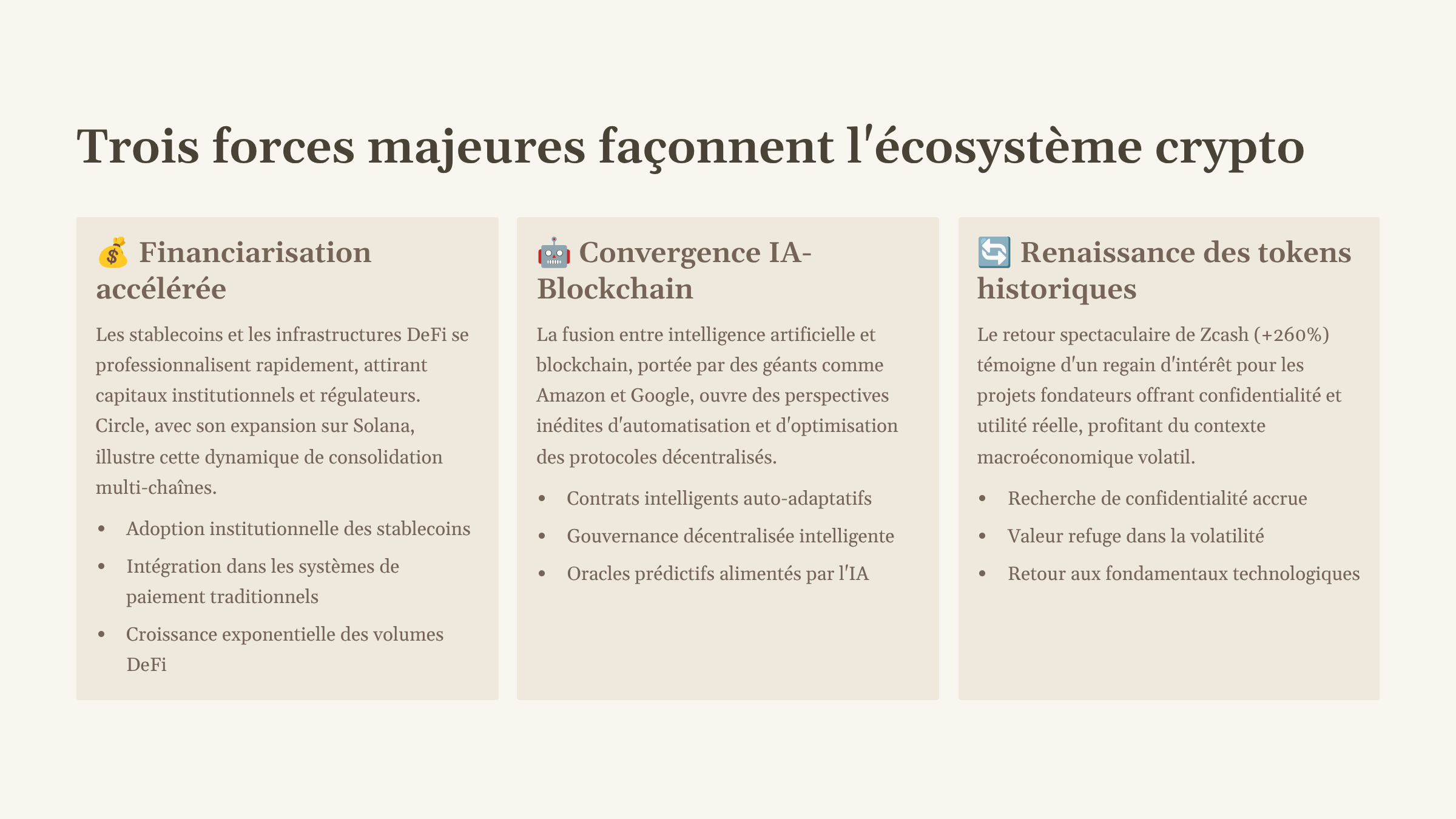 10_Trois-forces-majeures-faconnent-lecosysteme-crypto.png