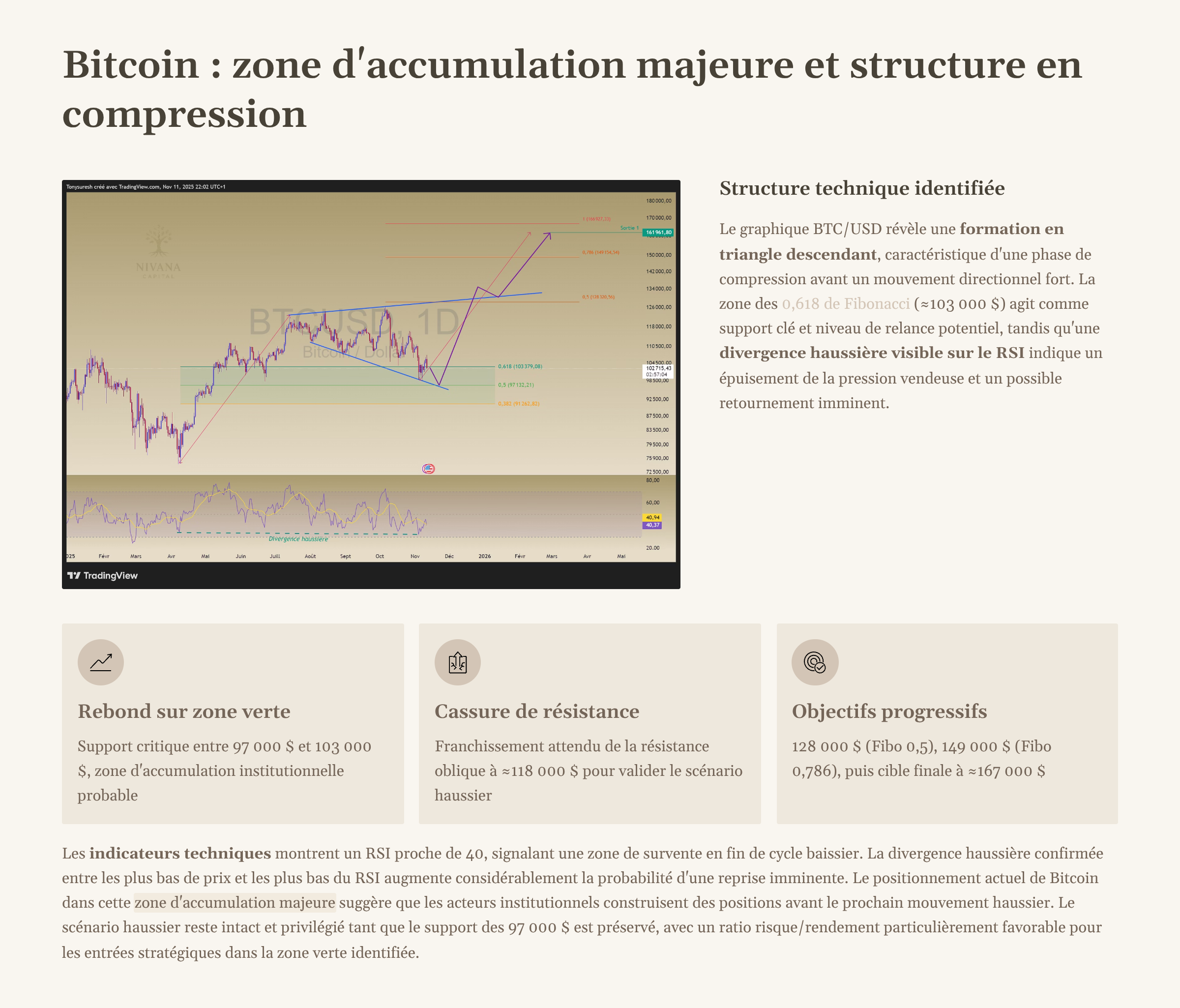 2_Bitcoin-zone-daccumulation-majeure-et-structure-en-compression.png