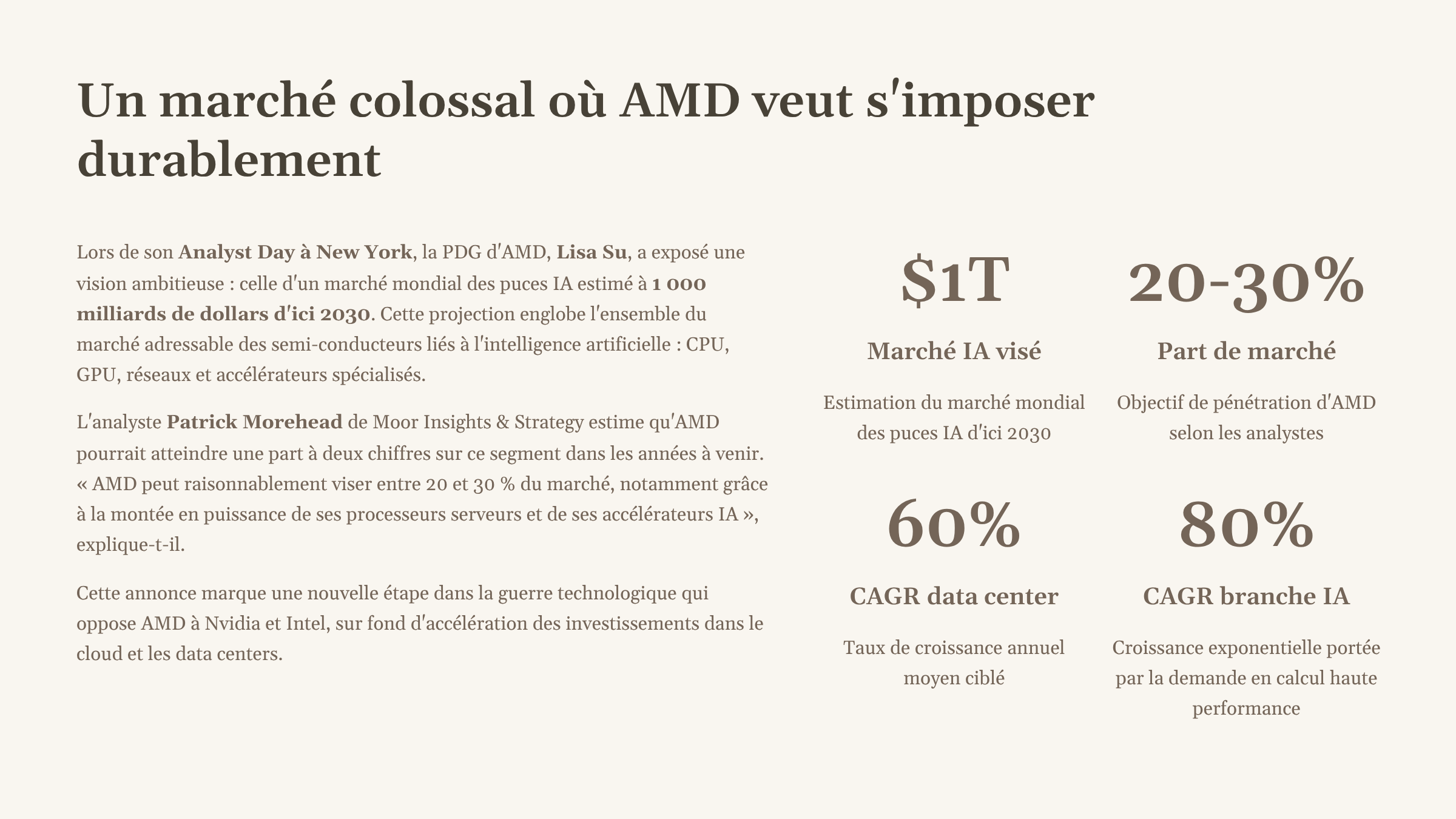 2_Un-marche-colossal-ou-AMD-veut-simposer-durablement.png