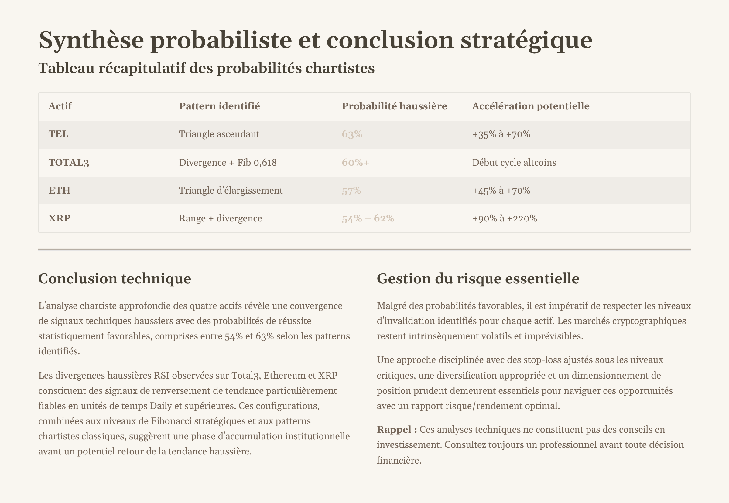 10_Synthese-probabiliste-et-conclusion-strategique.png