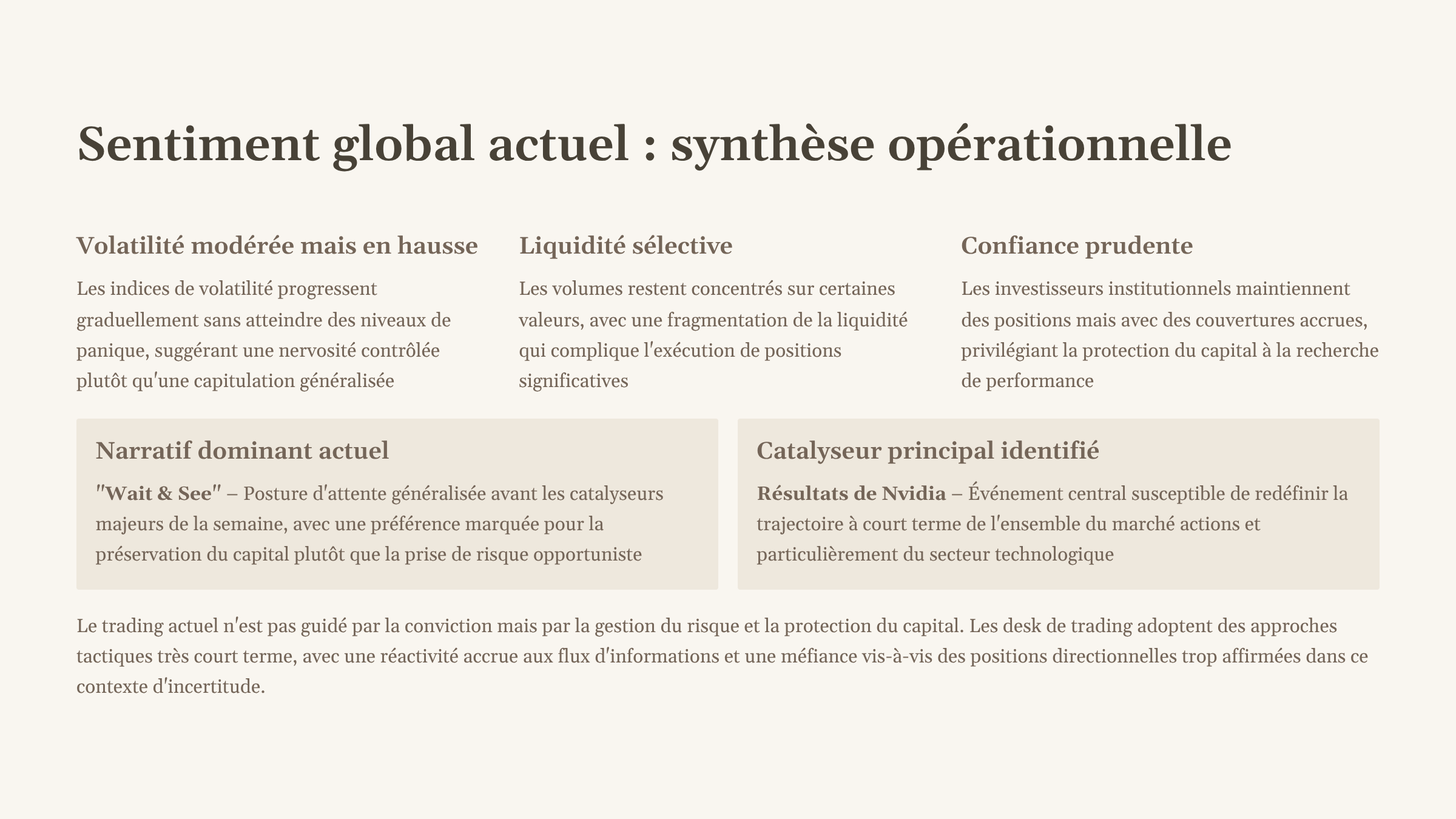 9_Sentiment-global-actuel-synthese-operationnelle.png