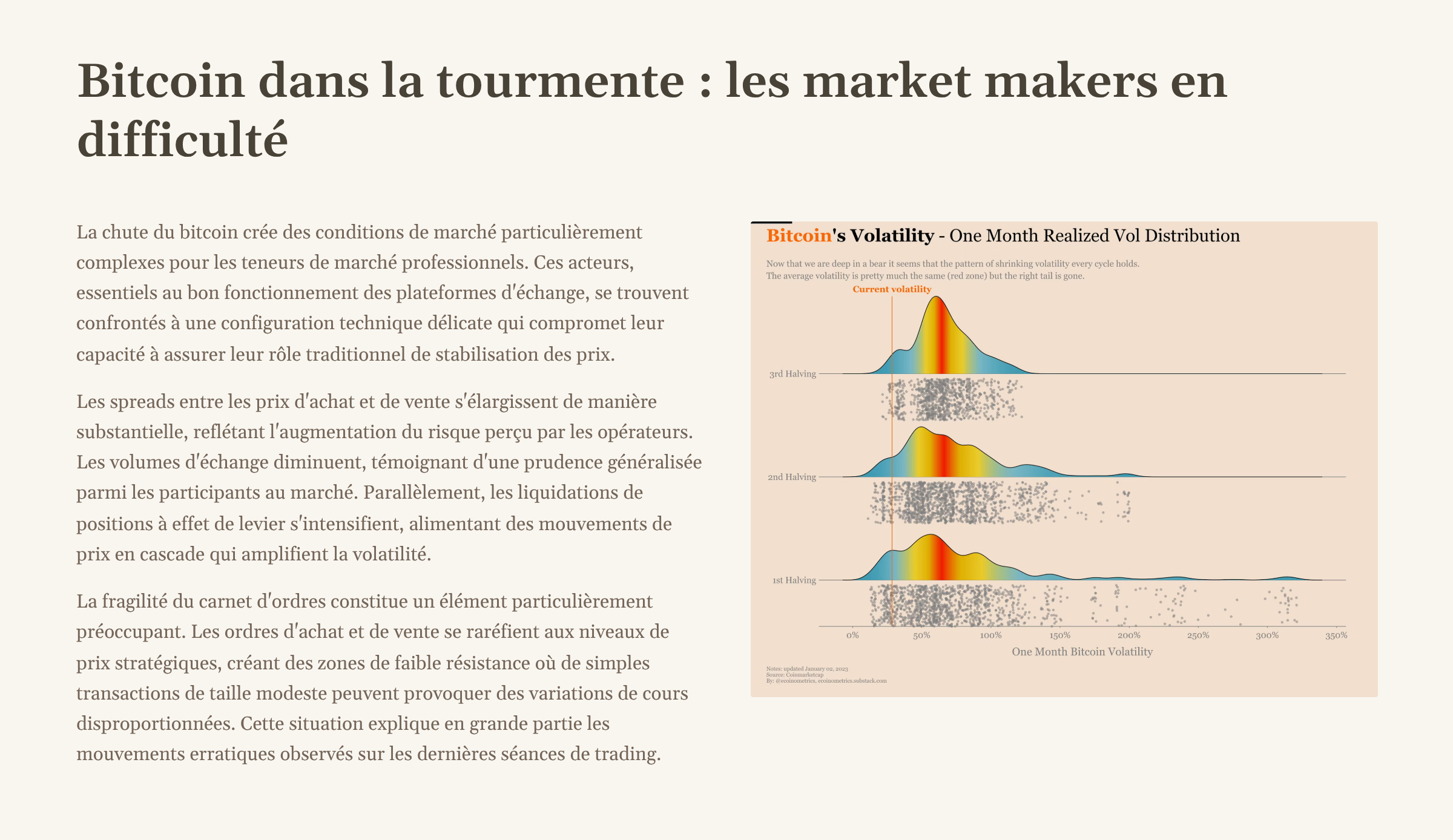 4_Bitcoin-dans-la-tourmente-les-market-makers-en-difficulte.png