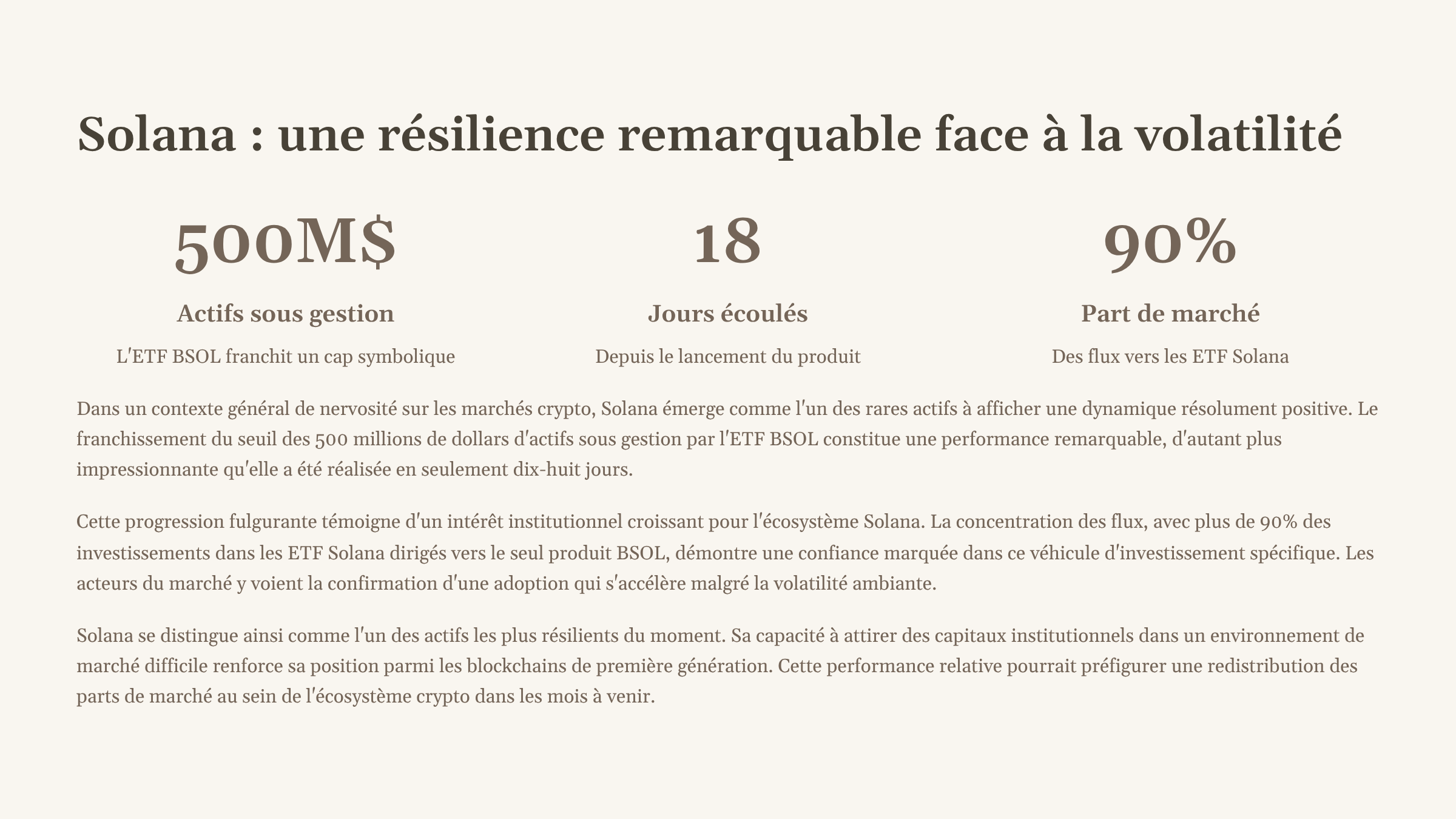 8_Solana-une-resilience-remarquable-face-a-la-volatilite.png
