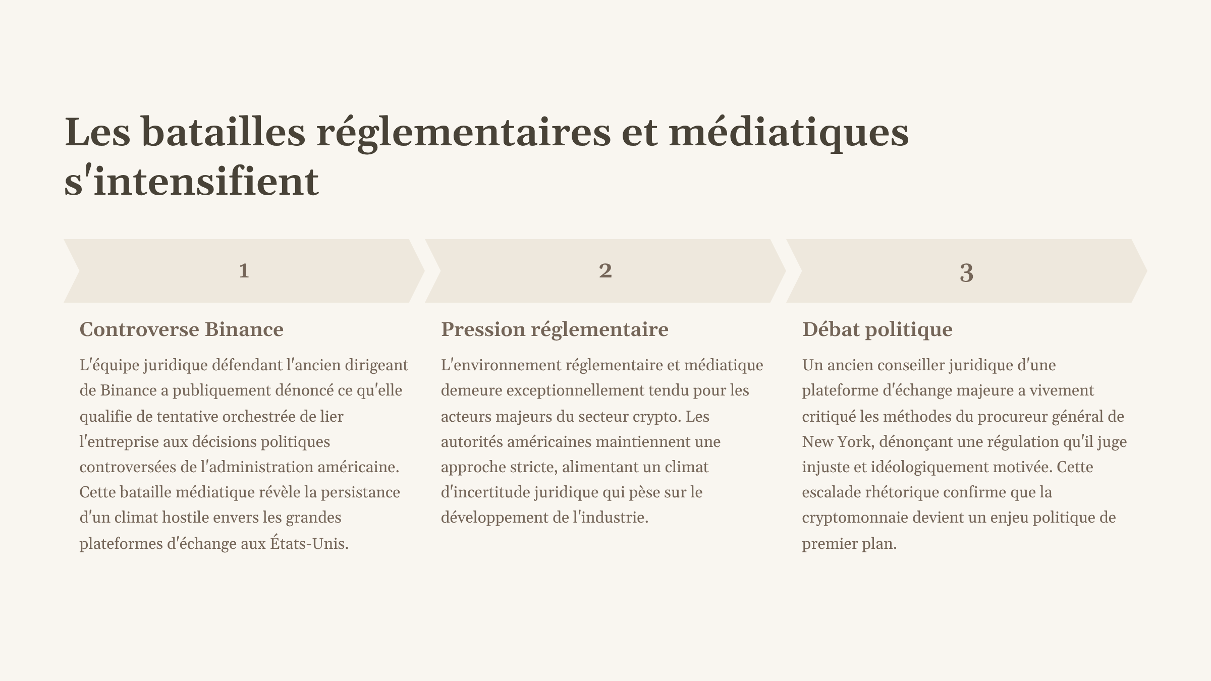 10_Les-batailles-reglementaires-et-mediatiques-sintensifient.png