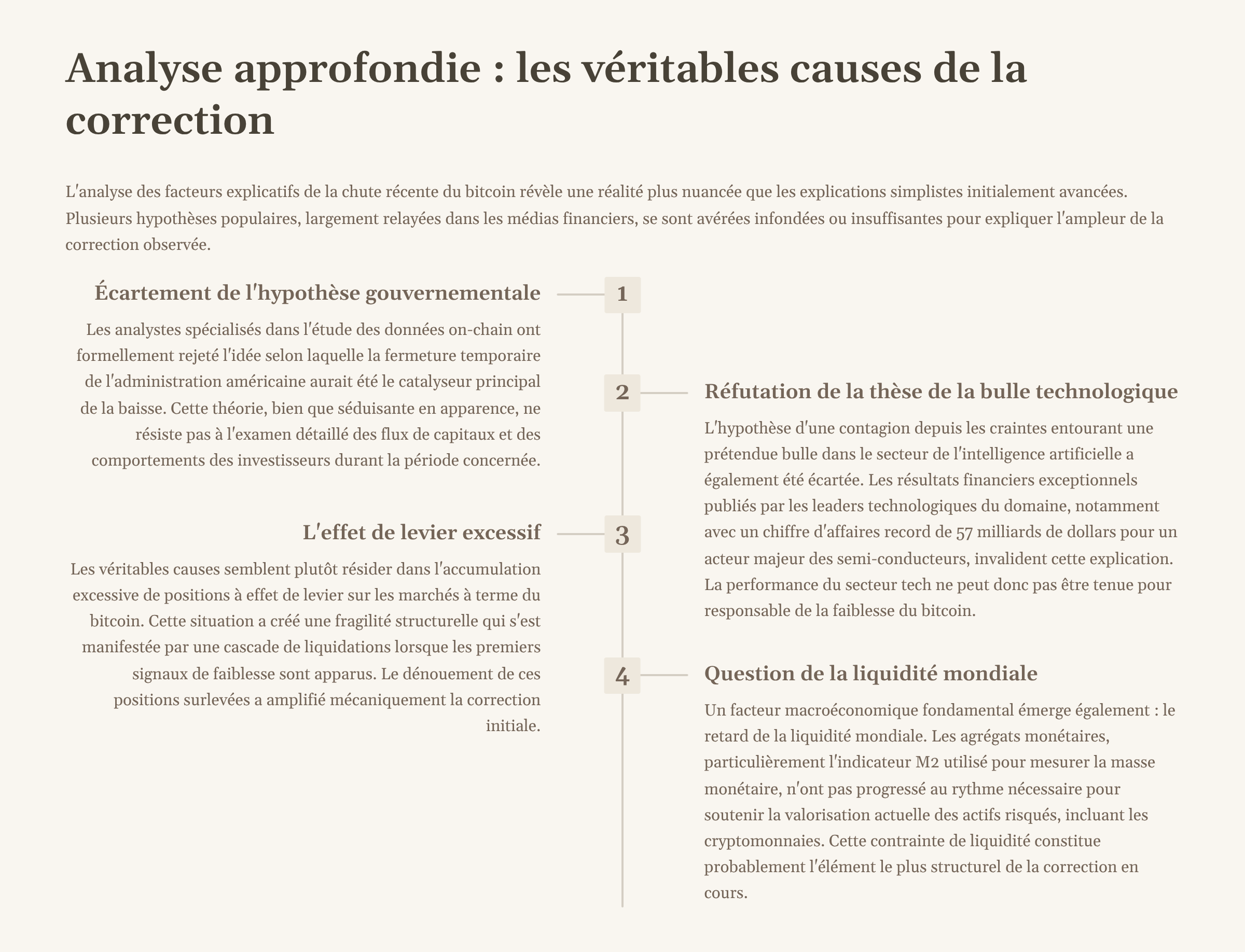 11_Analyse-approfondie-les-veritables-causes-de-la-correction.png