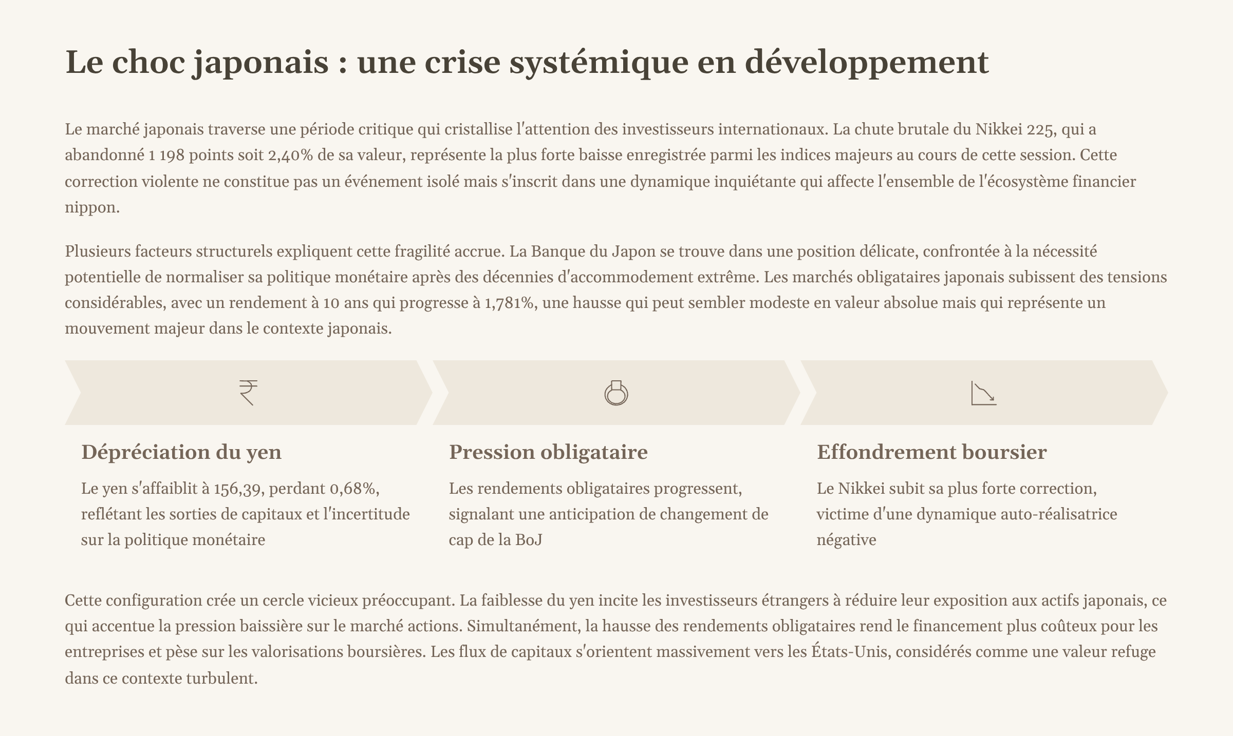 4_Le-choc-japonais-une-crise-systemique-en-developpement.png