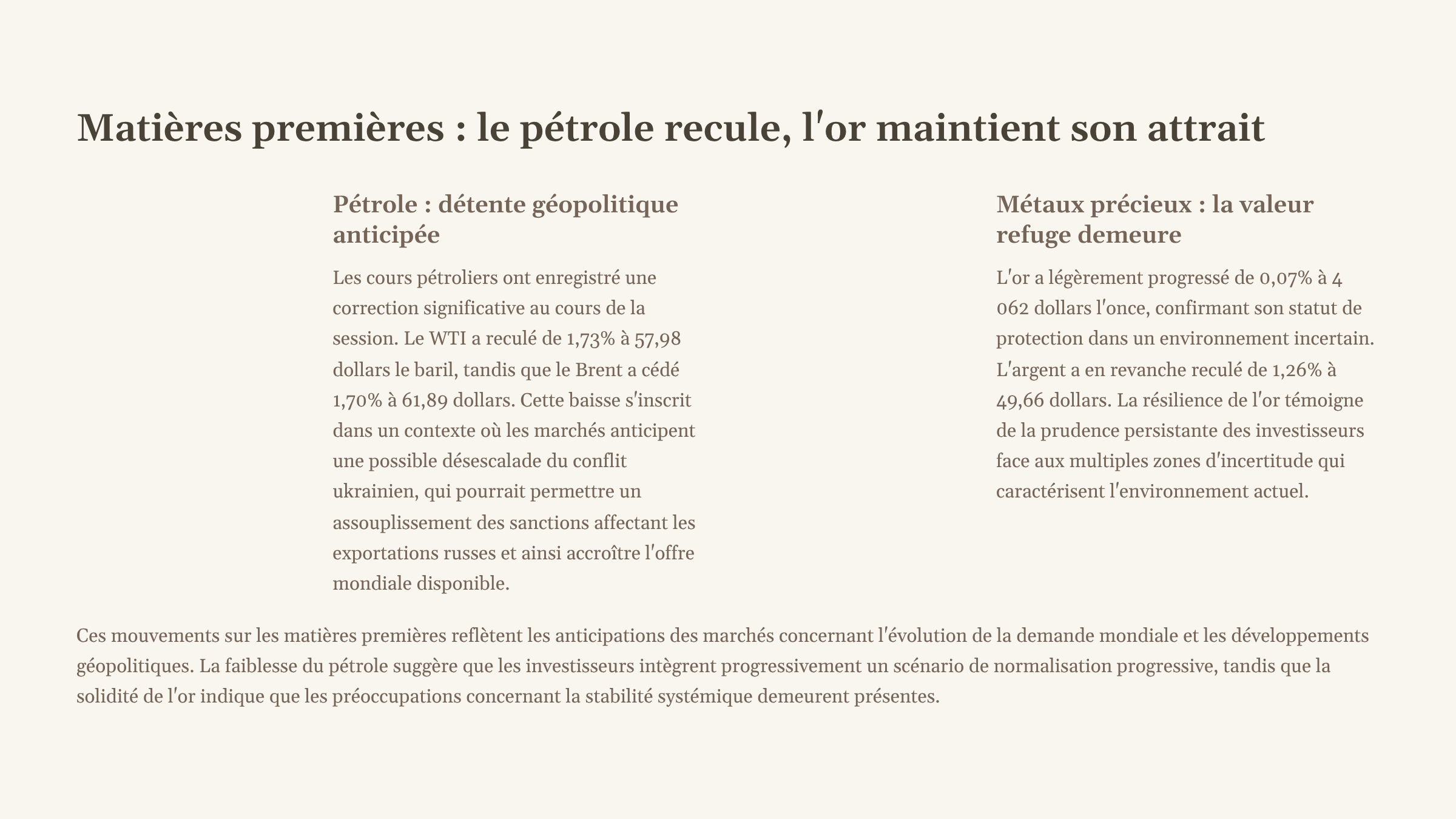 6_Matieres-premieres-le-petrole-recule-lor-maintient-son-attrait.png