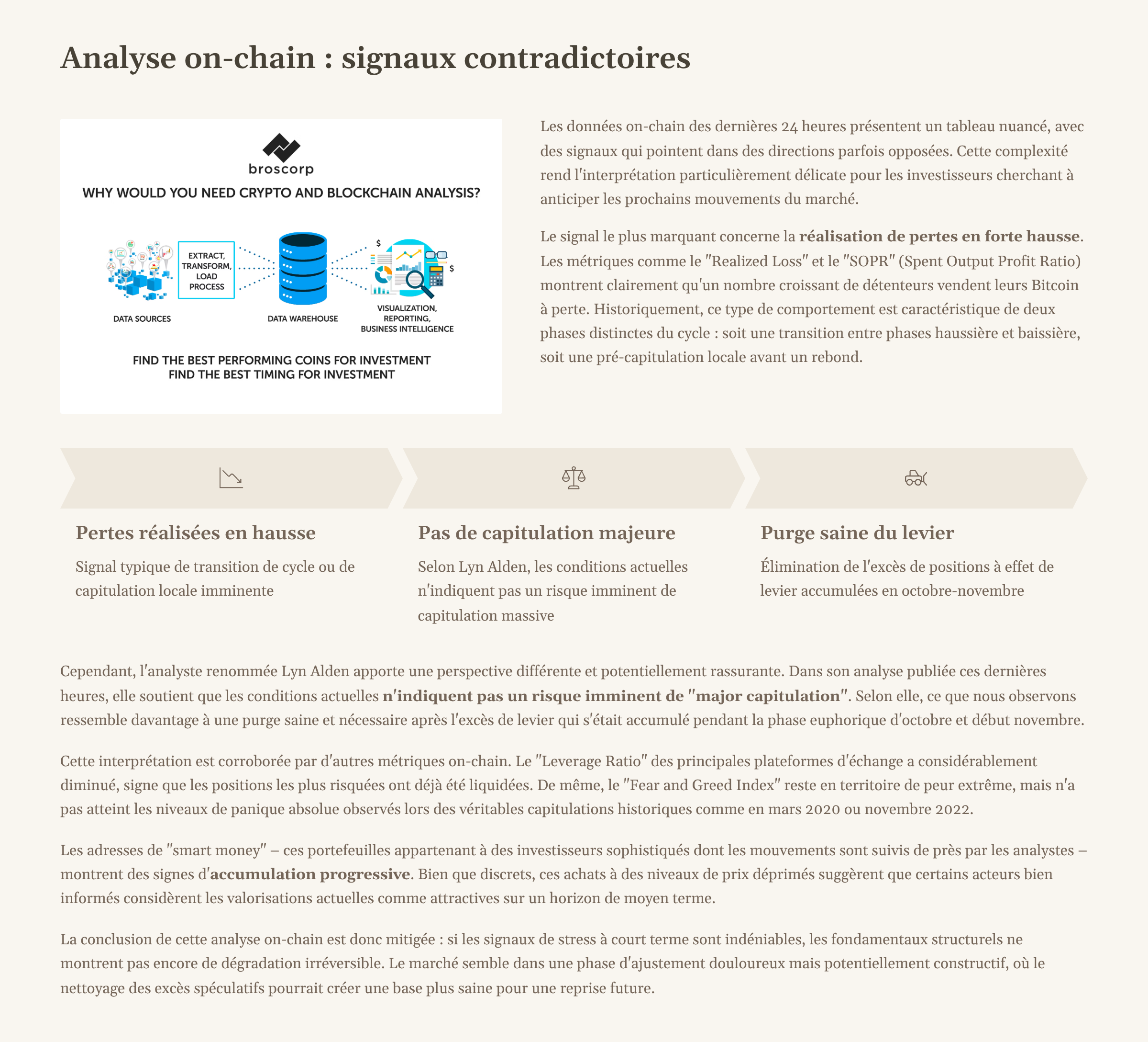 6_Analyse-on-chain-signaux-contradictoires.png