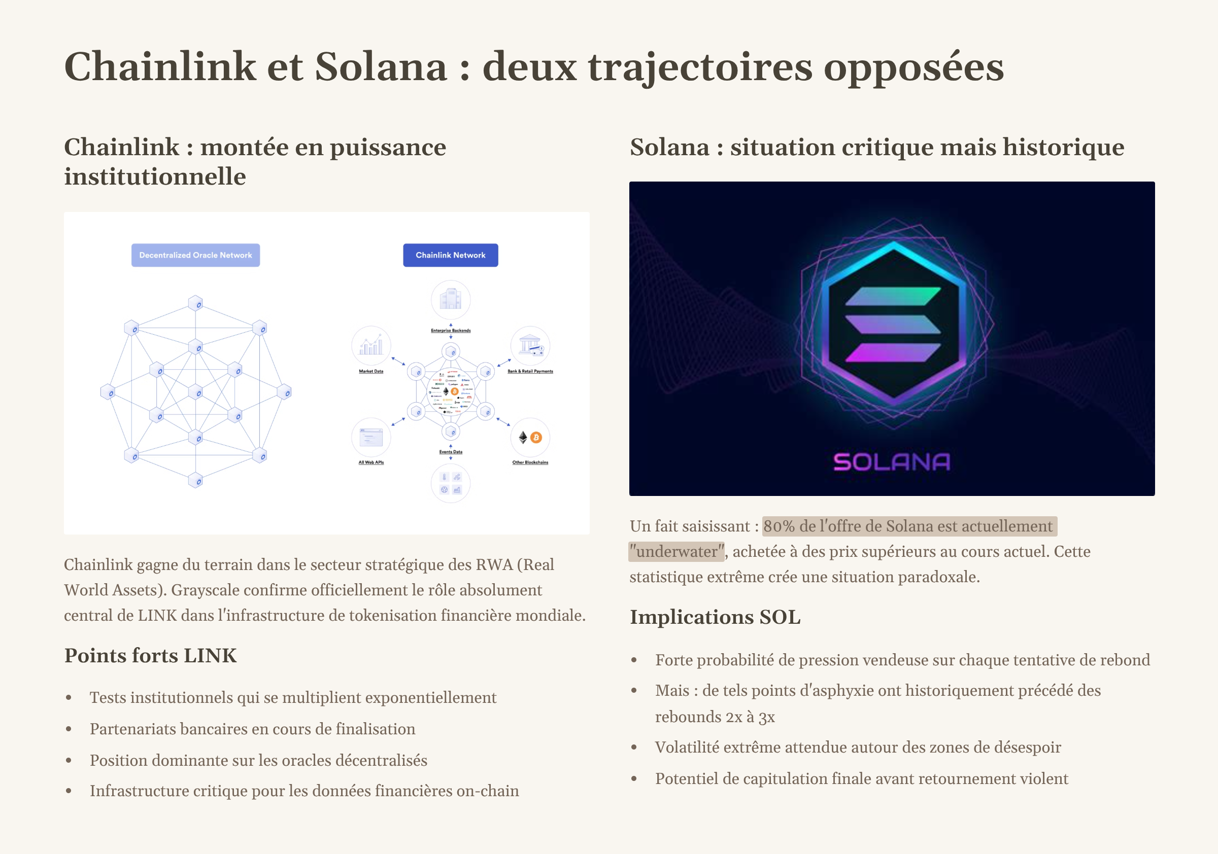 6_Chainlink-et-Solana-deux-trajectoires-opposees.png