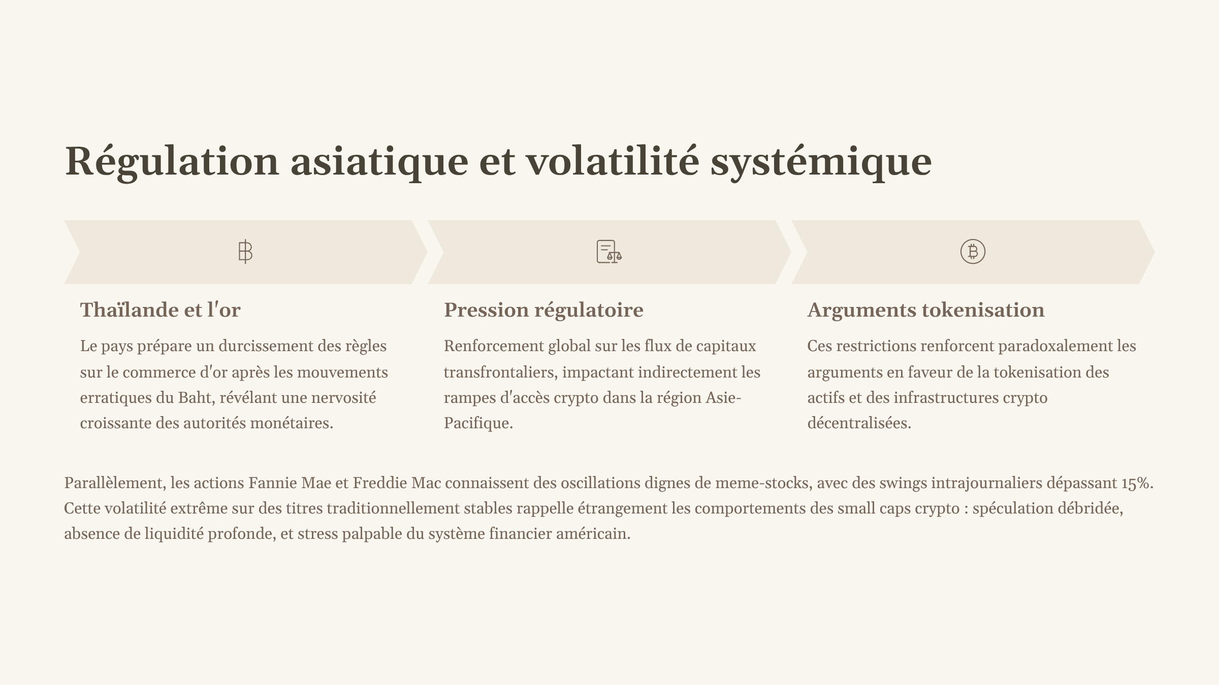 7_Regulation-asiatique-et-volatilite-systemique.png