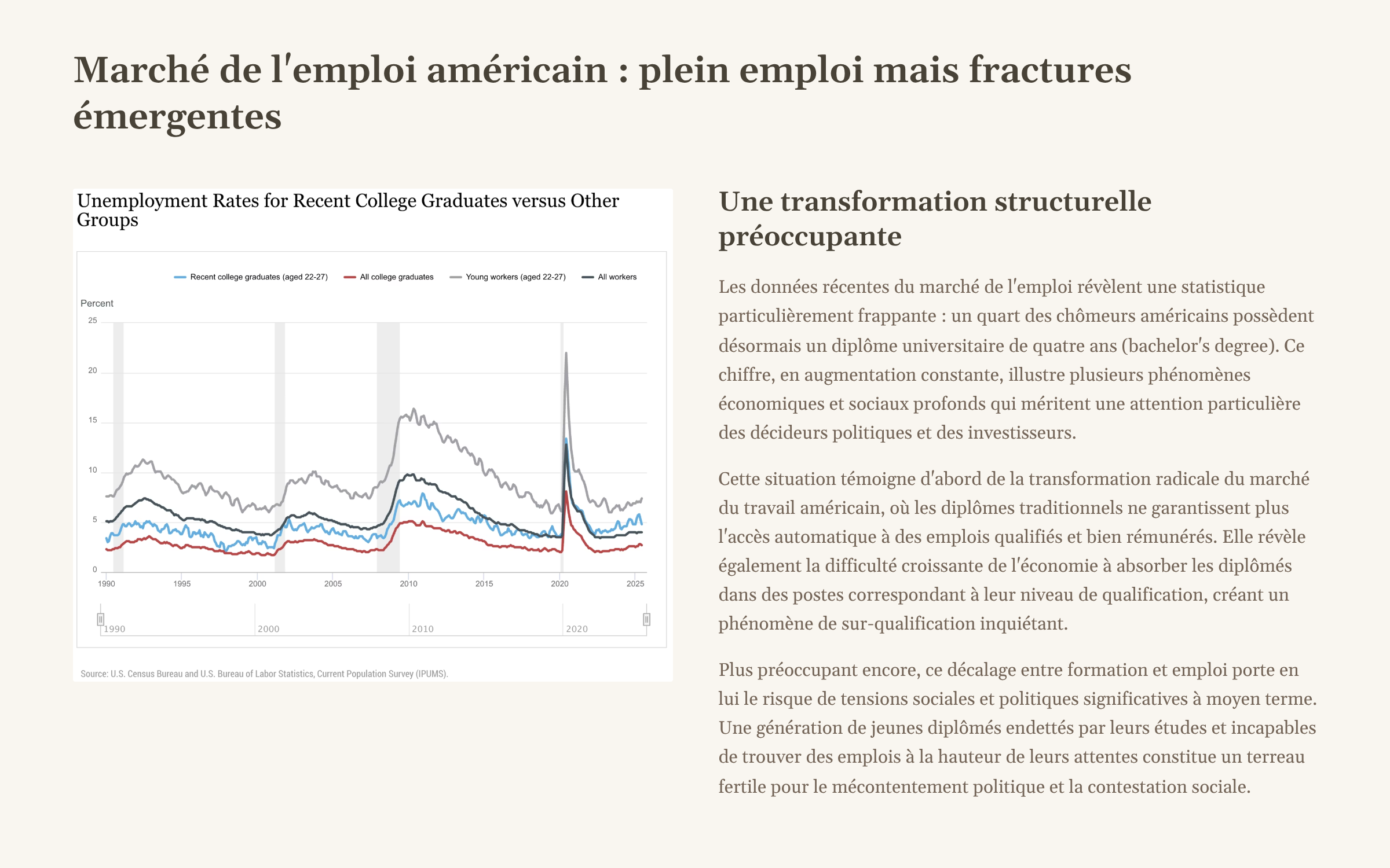 5_Marche-de-lemploi-americain-plein-emploi-mais-fractures-emergentes.png