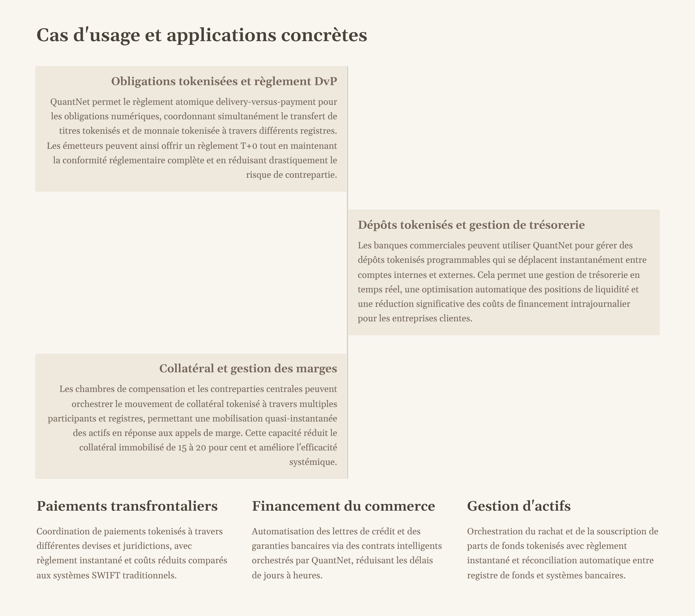 11_Cas-dusage-et-applications-concretes.png