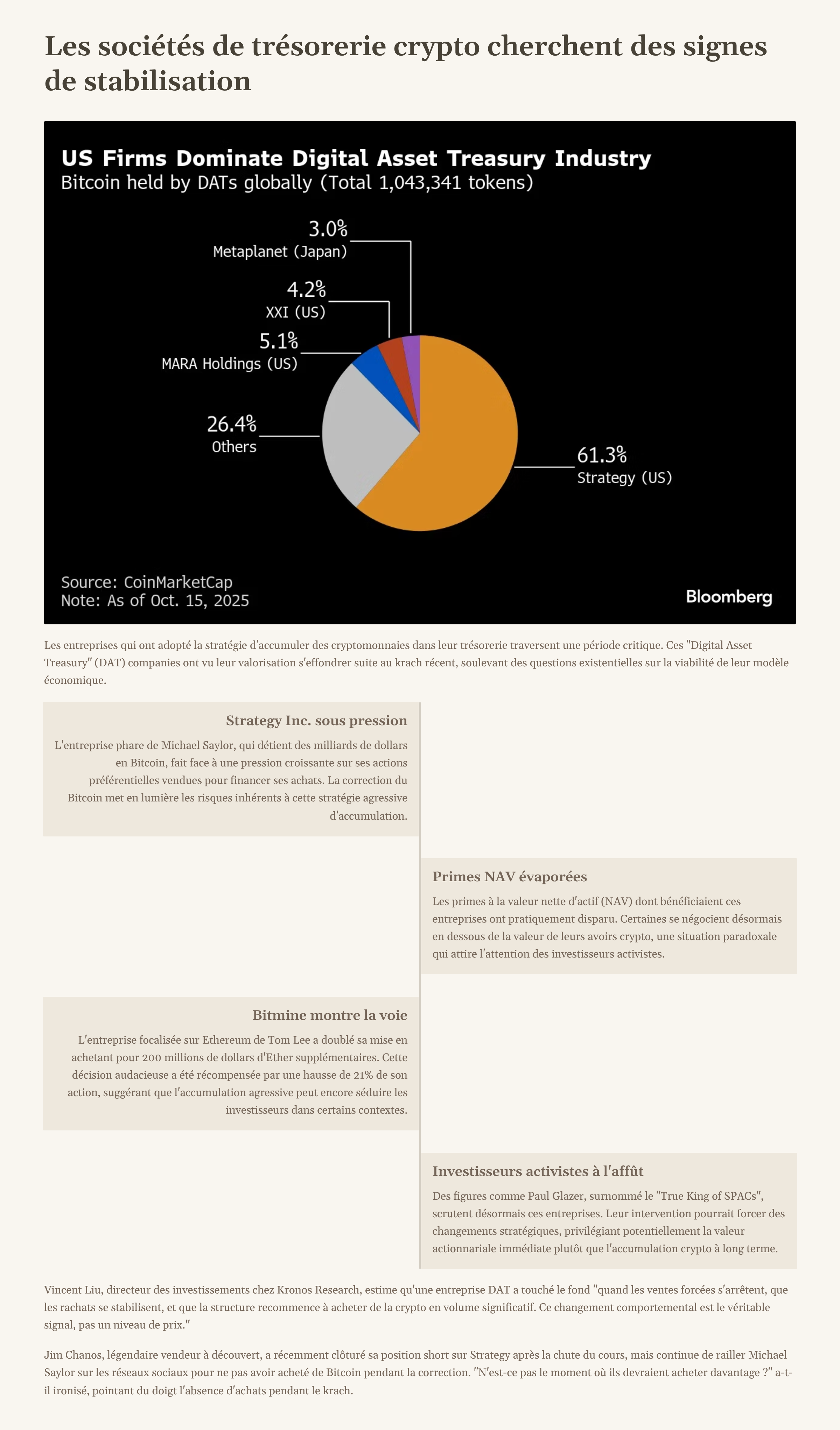 10_Les-societes-de-tresorerie-crypto-cherchent-des-signes-de-stabilisation.png