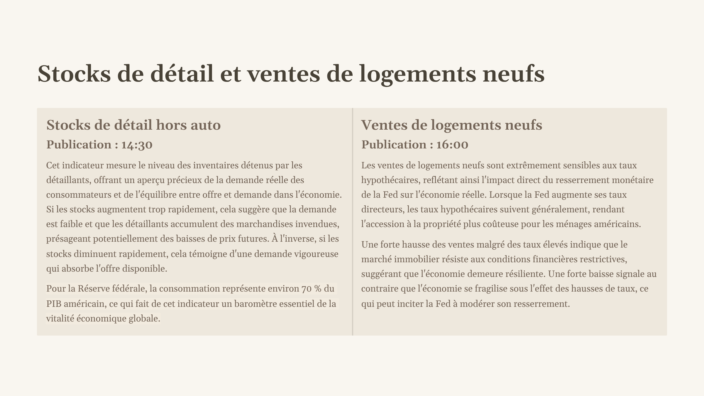11_Stocks-de-detail-et-ventes-de-logements-neufs.png