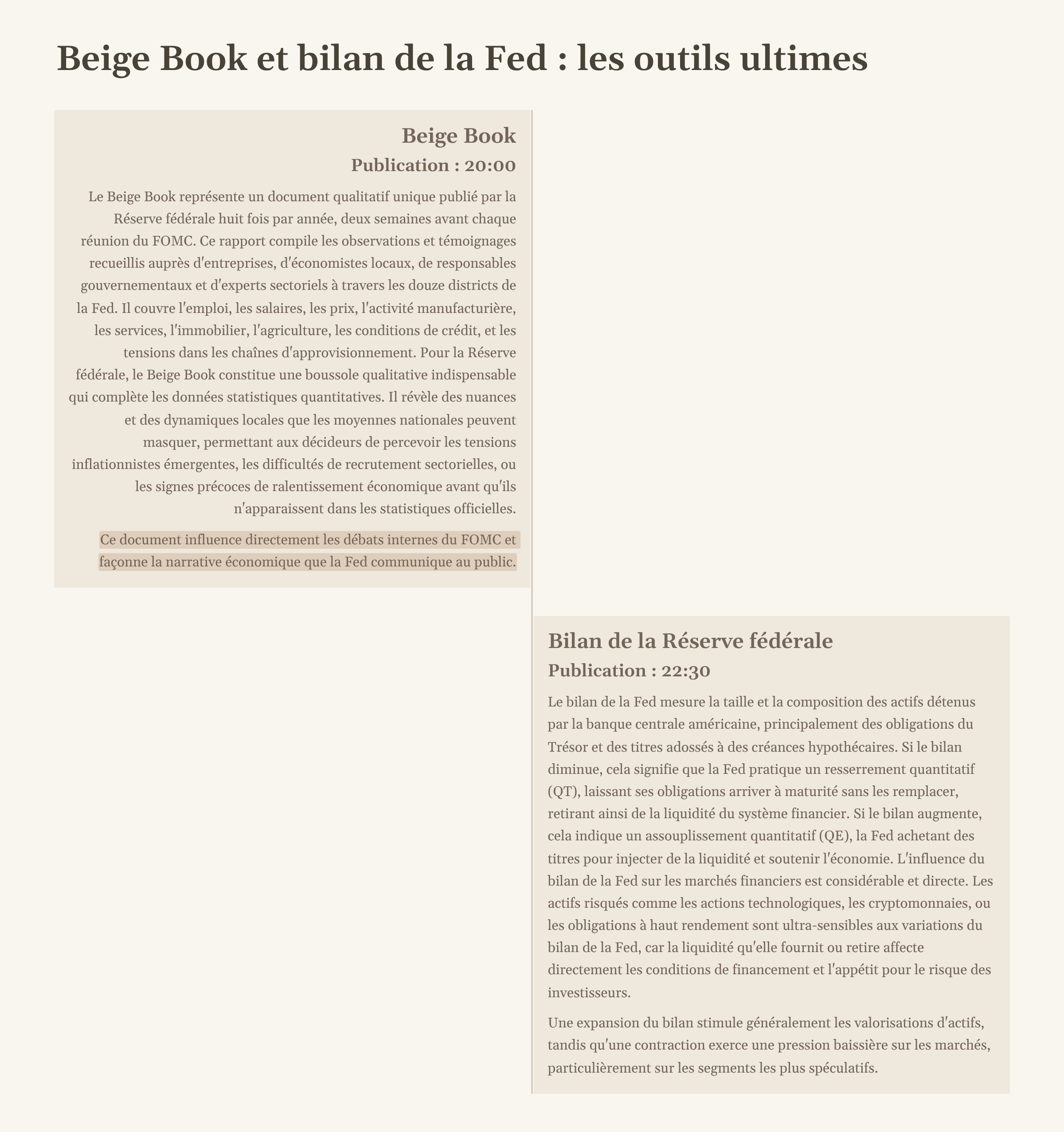 15_Beige-Book-et-bilan-de-la-Fed-les-outils-ultimes.png