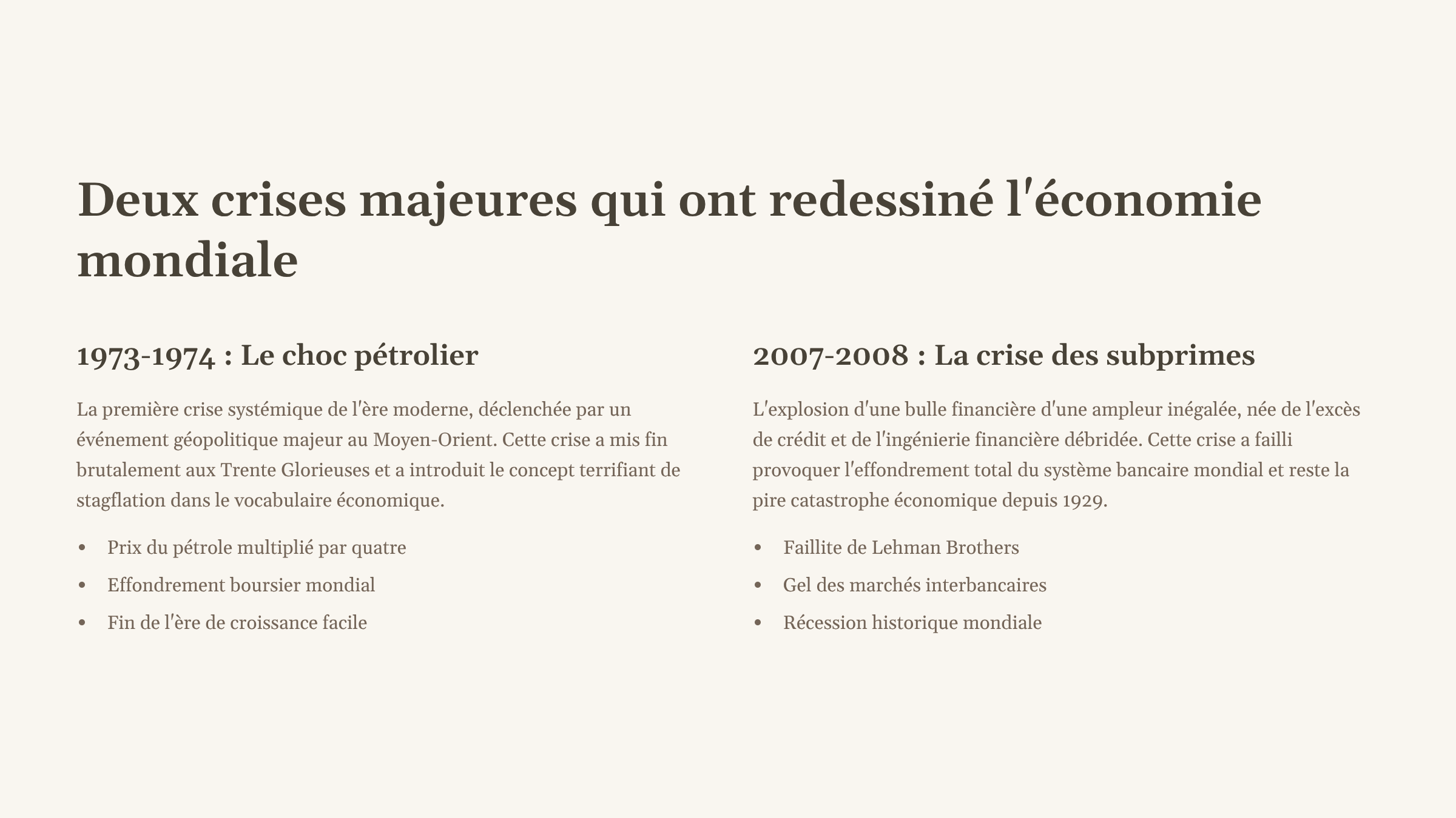 3_Deux-crises-majeures-qui-ont-redessine-leconomie-mondiale.png