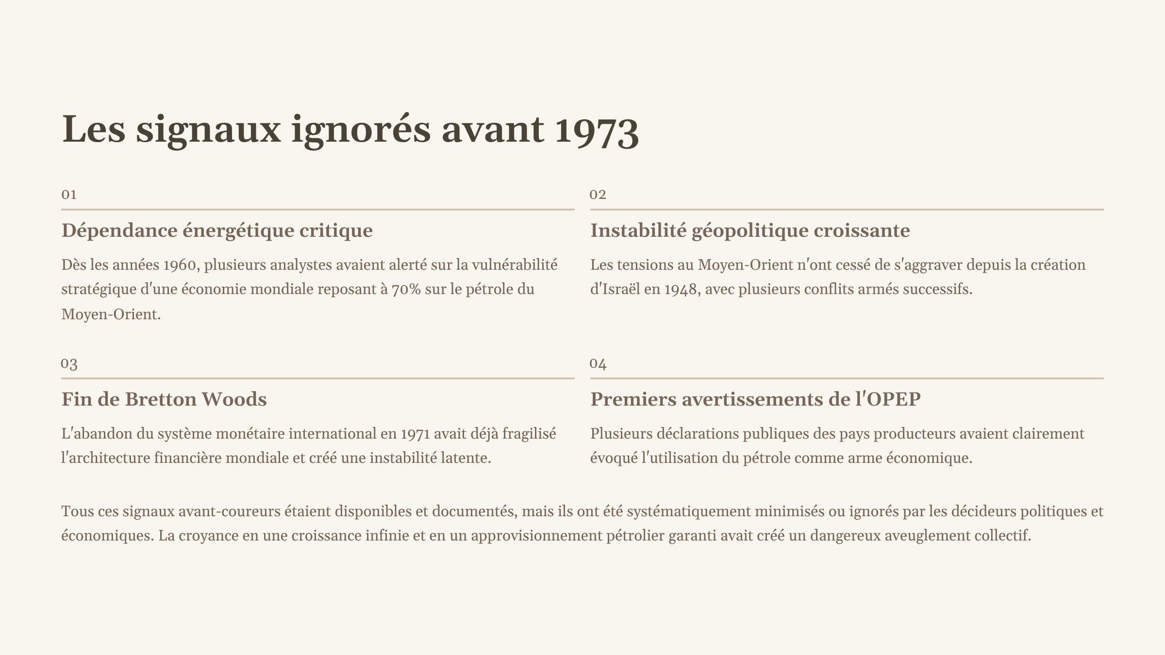 7_Les-signaux-ignores-avant-1973.png