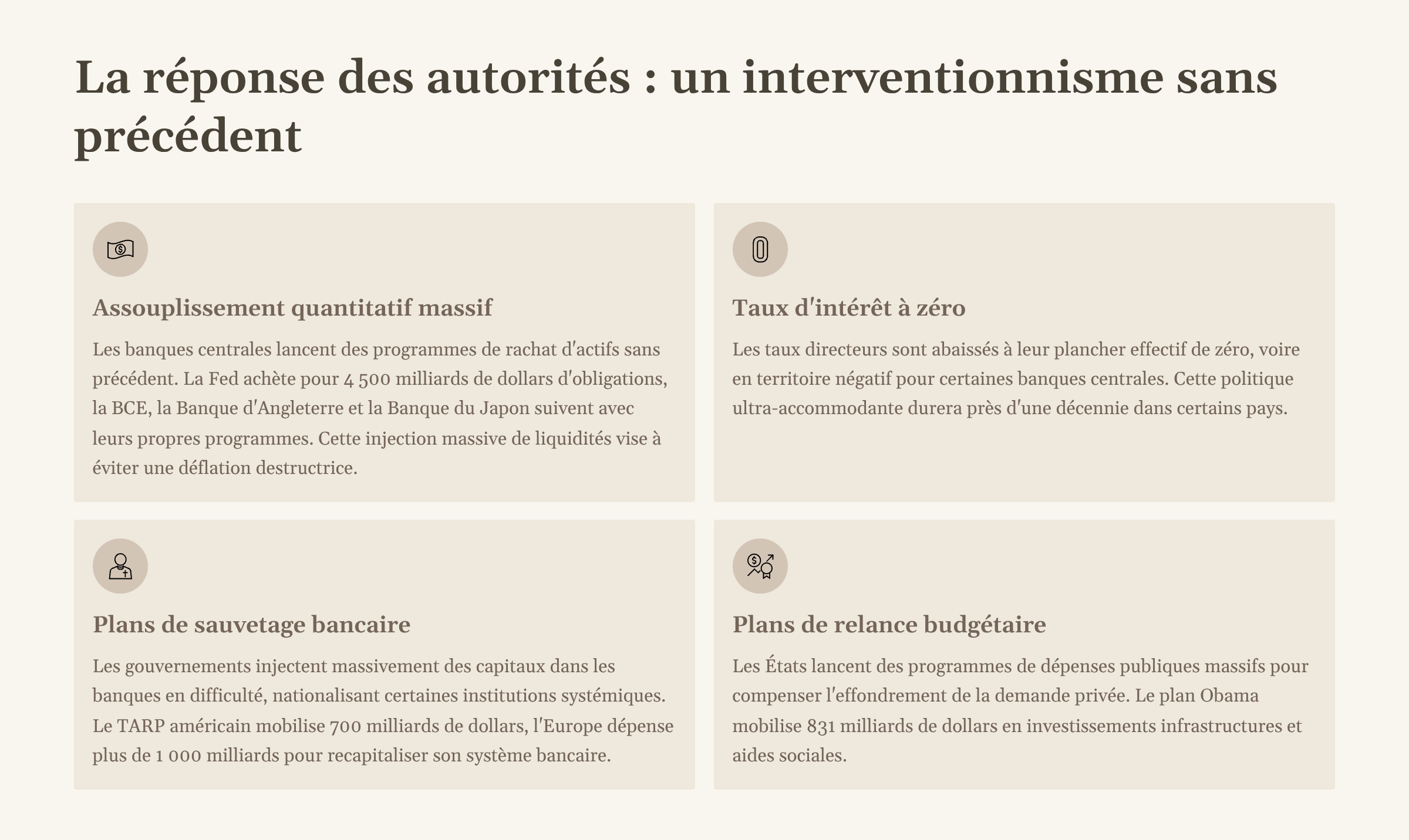 14_La-reponse-des-autorites-un-interventionnisme-sans-precedent.png