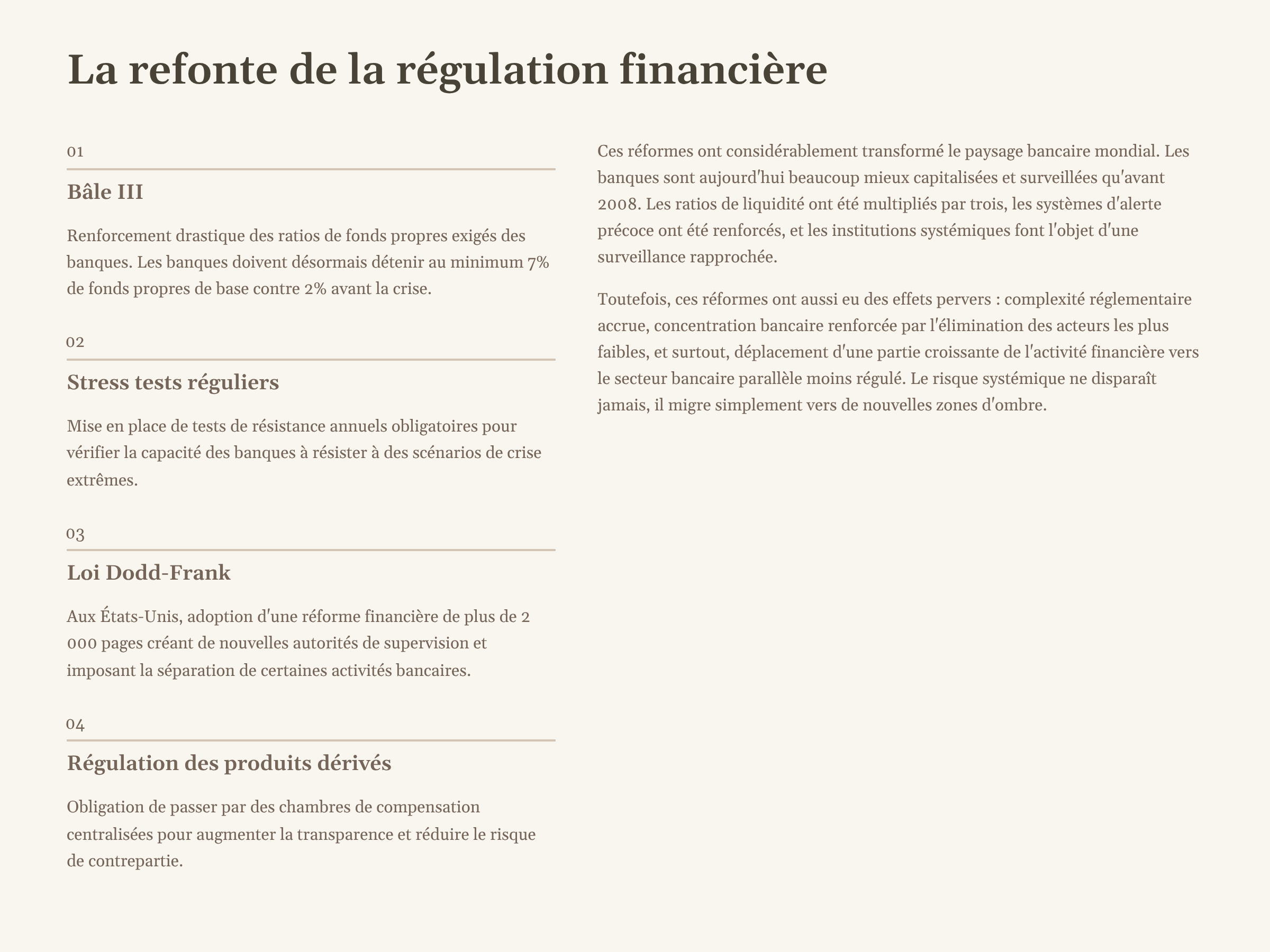 15_La-refonte-de-la-regulation-financiere.png
