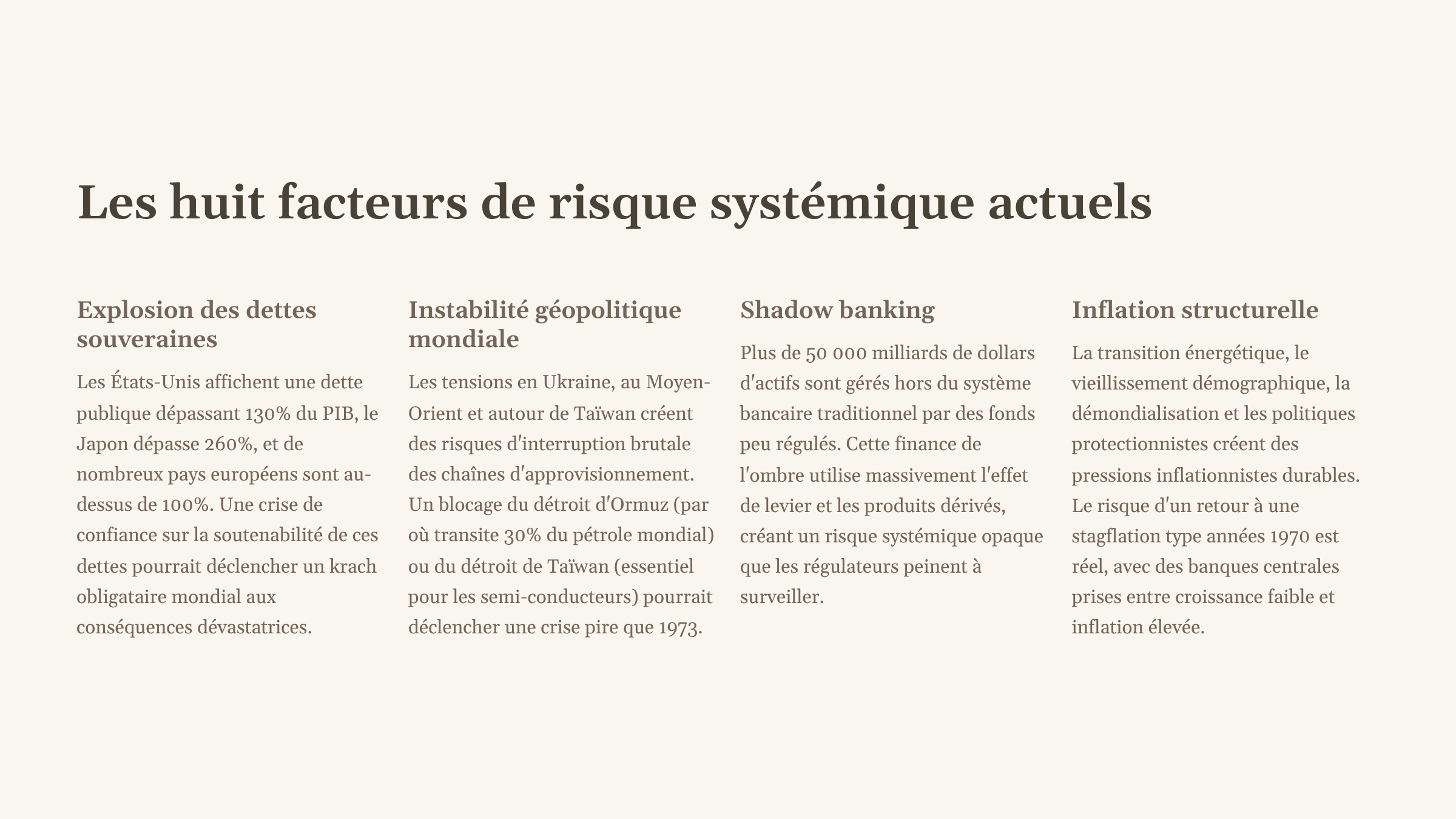17_Les-huit-facteurs-de-risque-systemique-actuels.png