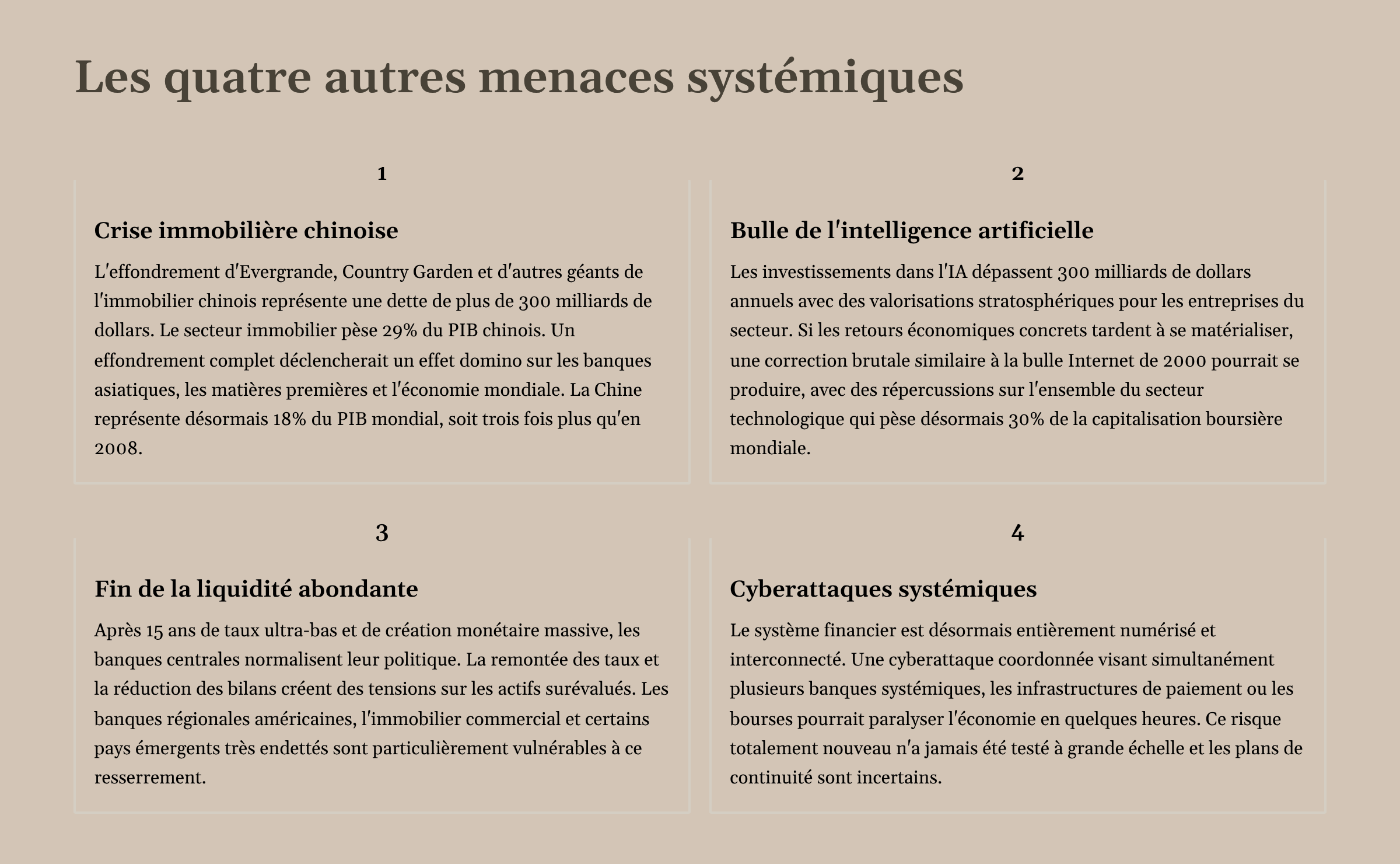 18_Les-quatre-autres-menaces-systemiques.png