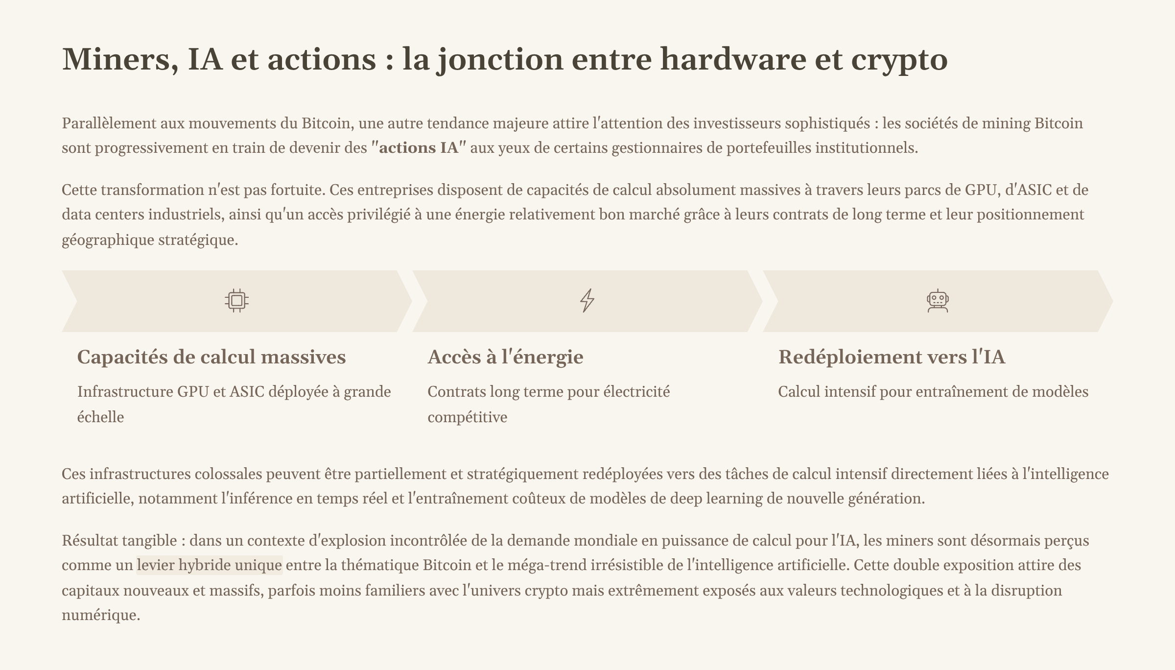 5_Miners-IA-et-actions-la-jonction-entre-hardware-et-crypto.png