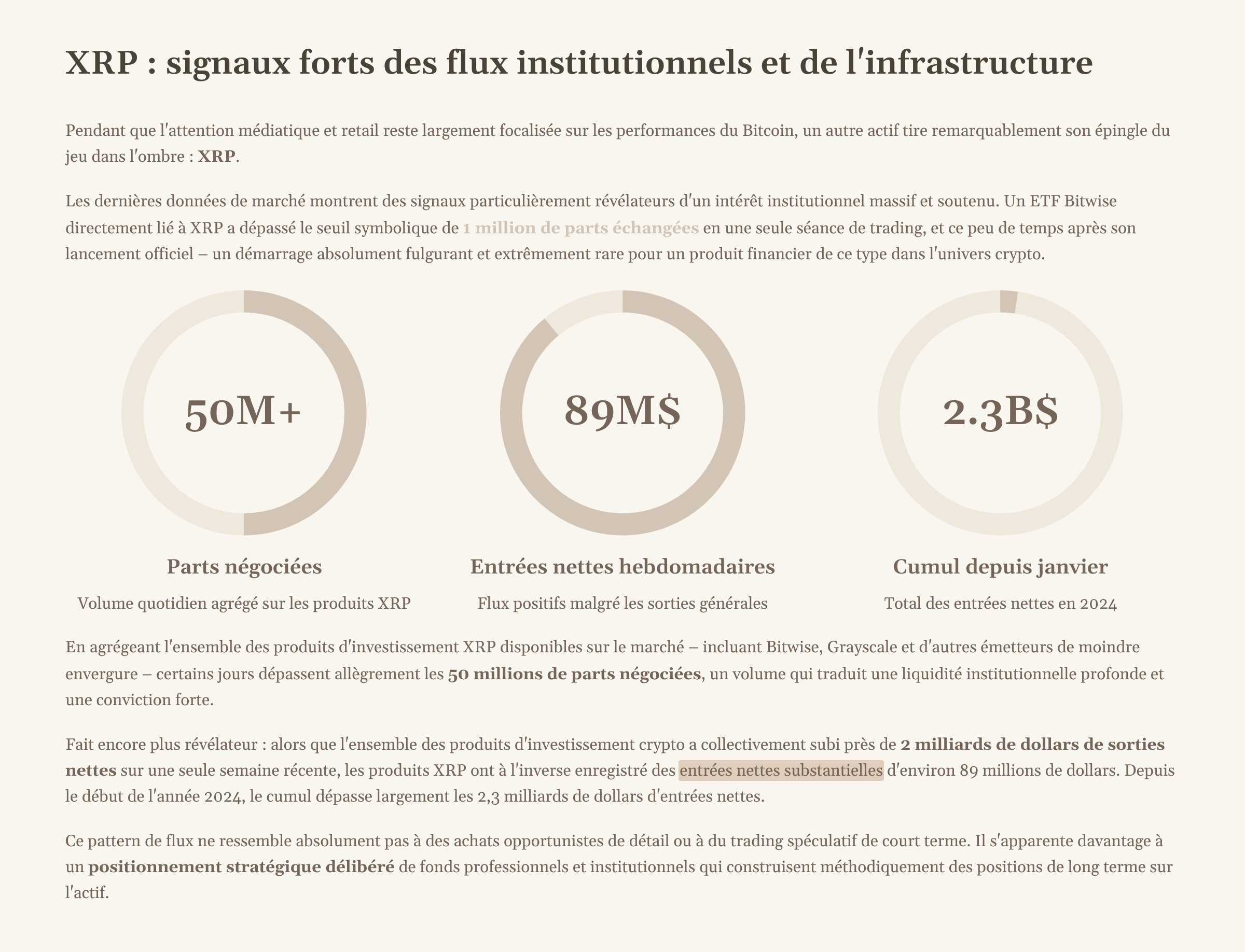 7_XRP-signaux-forts-des-flux-institutionnels-et-de-linfrastructure.png