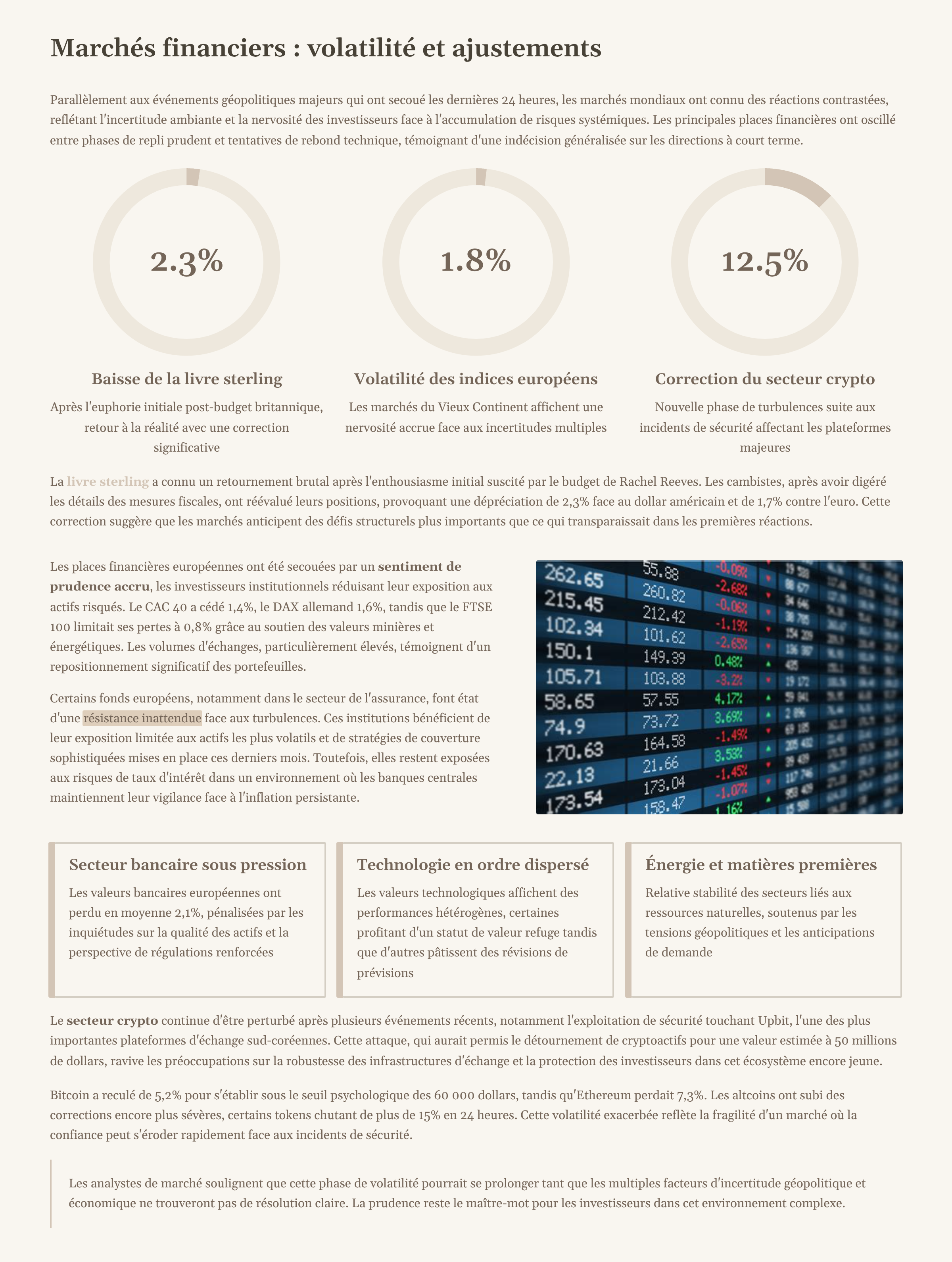 7_Marches-financiers-volatilite-et-ajustements.png