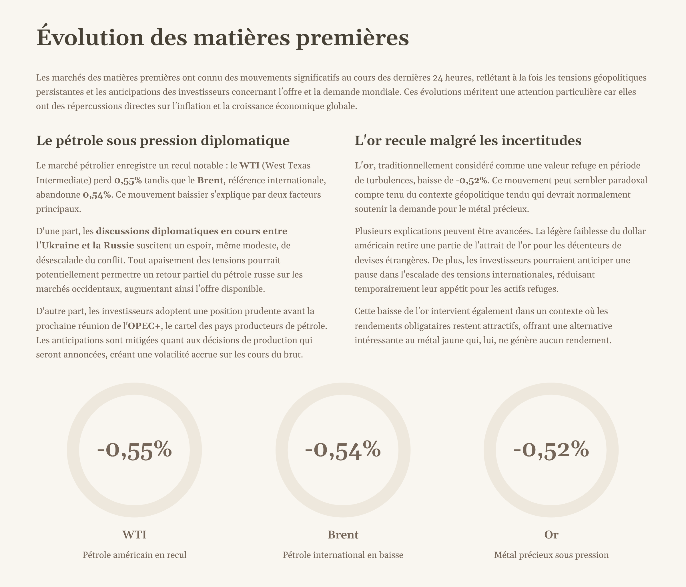 7_Evolution-des-matieres-premieres.png