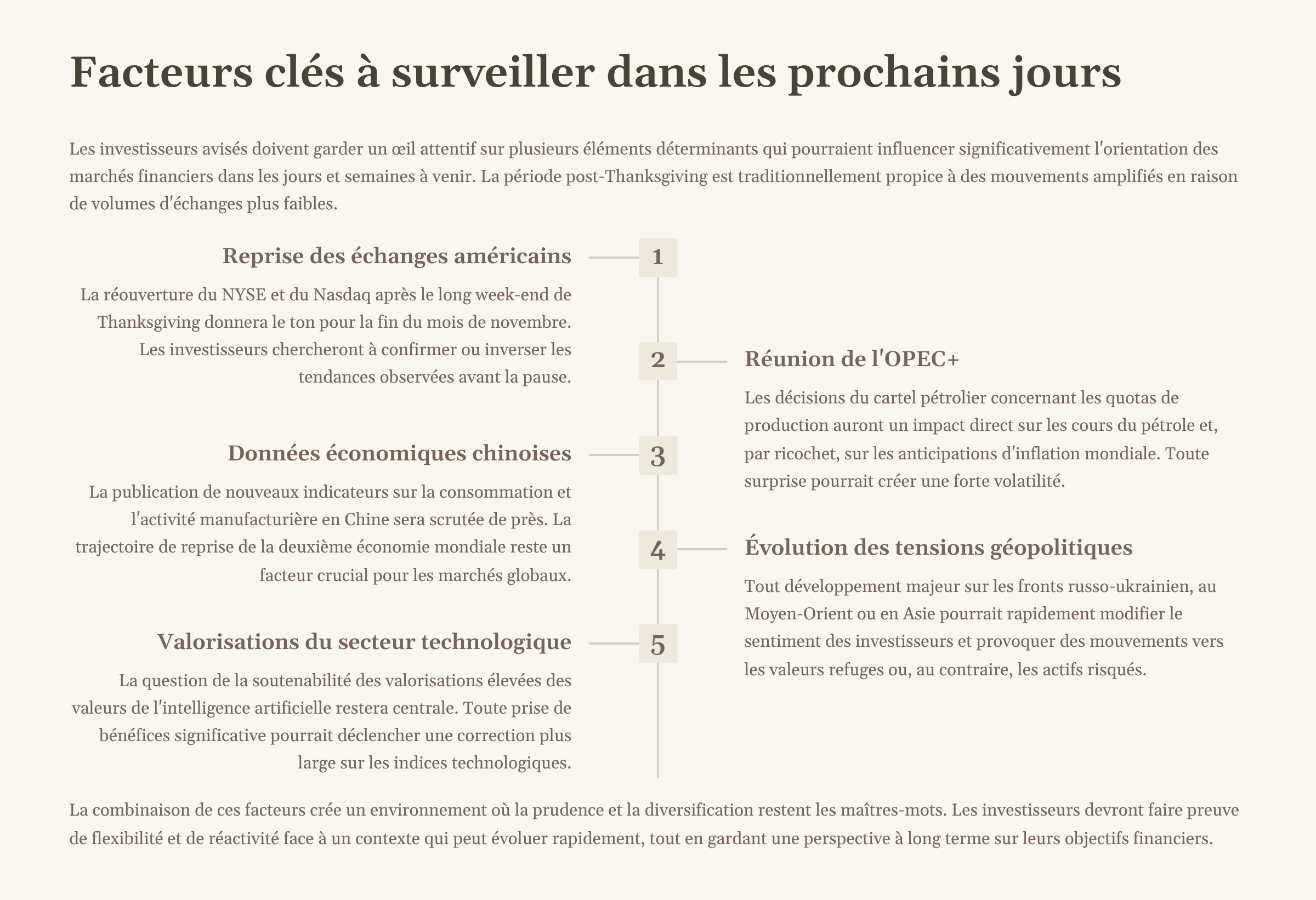 9_Facteurs-cles-a-surveiller-dans-les-prochains-jours.png