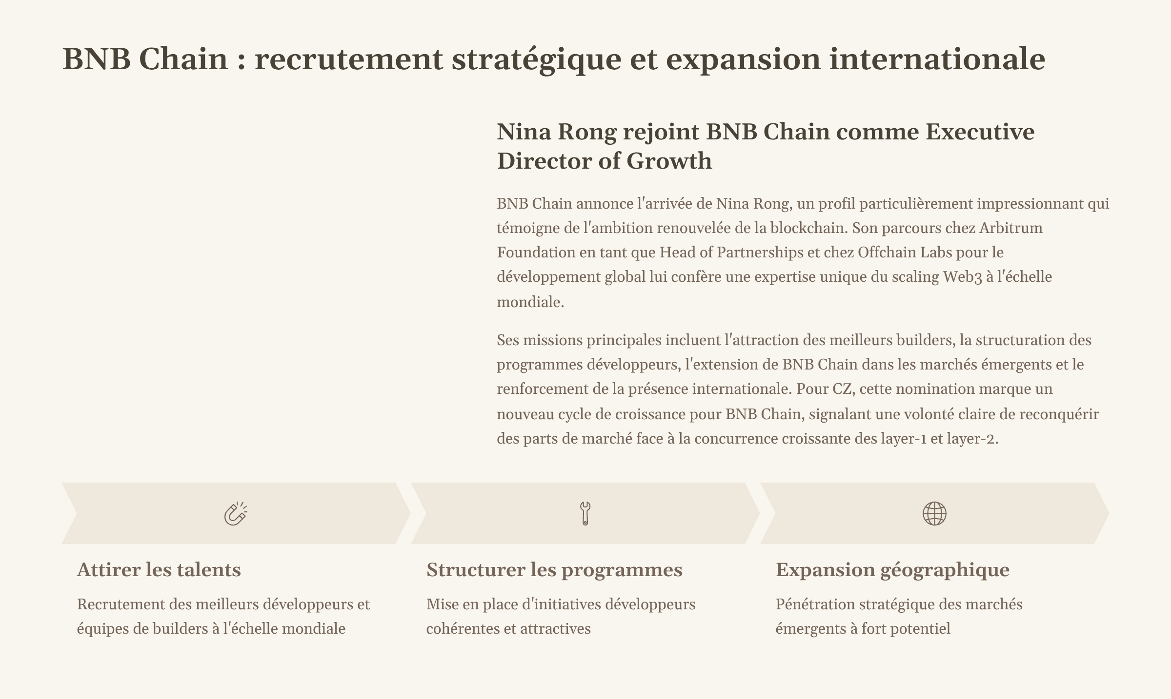 7_BNB-Chain-recrutement-strategique-et-expansion-internationale.png