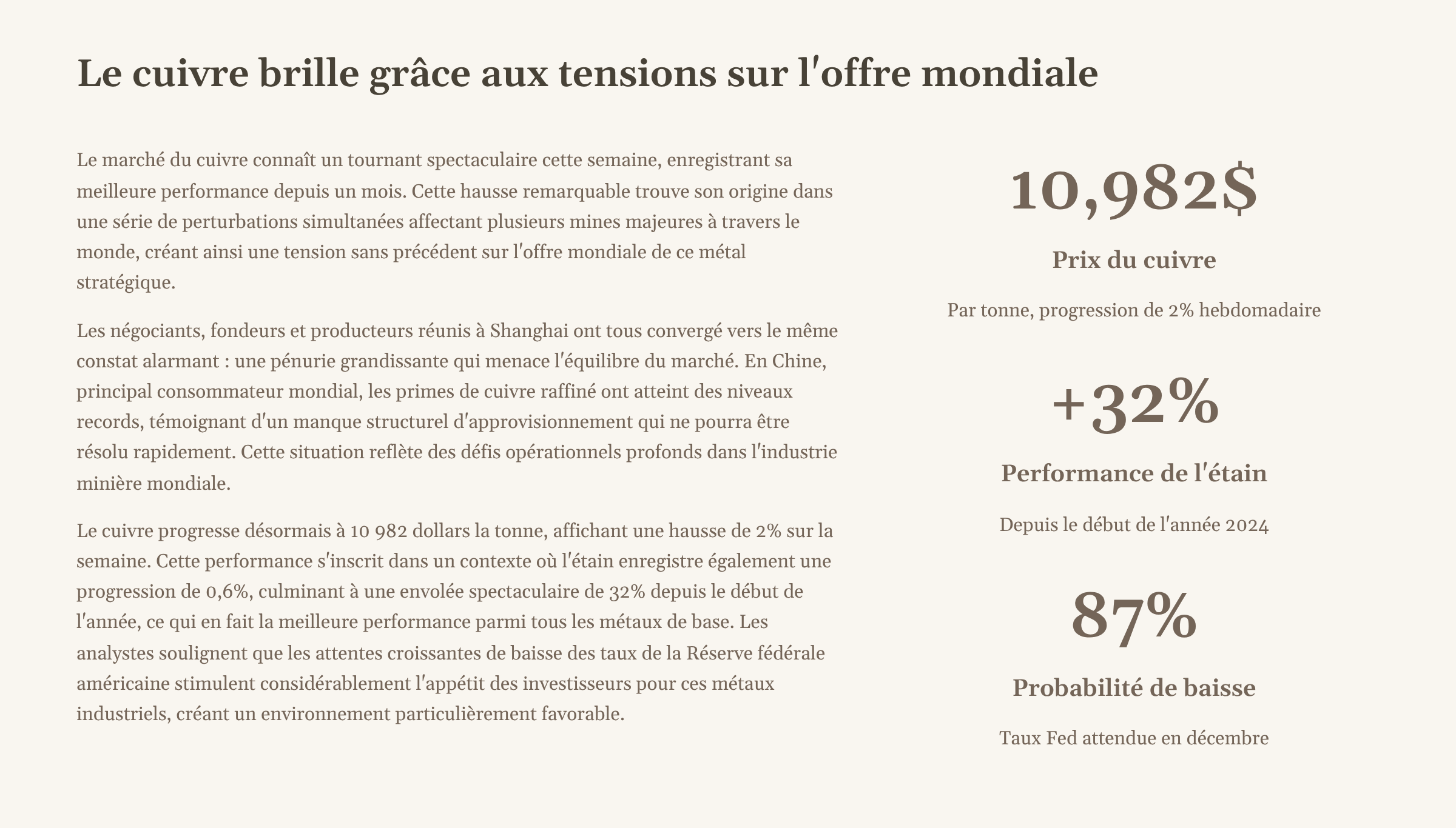 2_Le-cuivre-brille-grace-aux-tensions-sur-loffre-mondiale.png