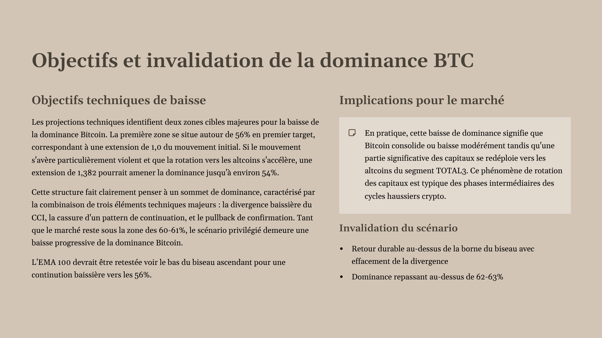 6_Objectifs-et-invalidation-de-la-dominance-BTC.png