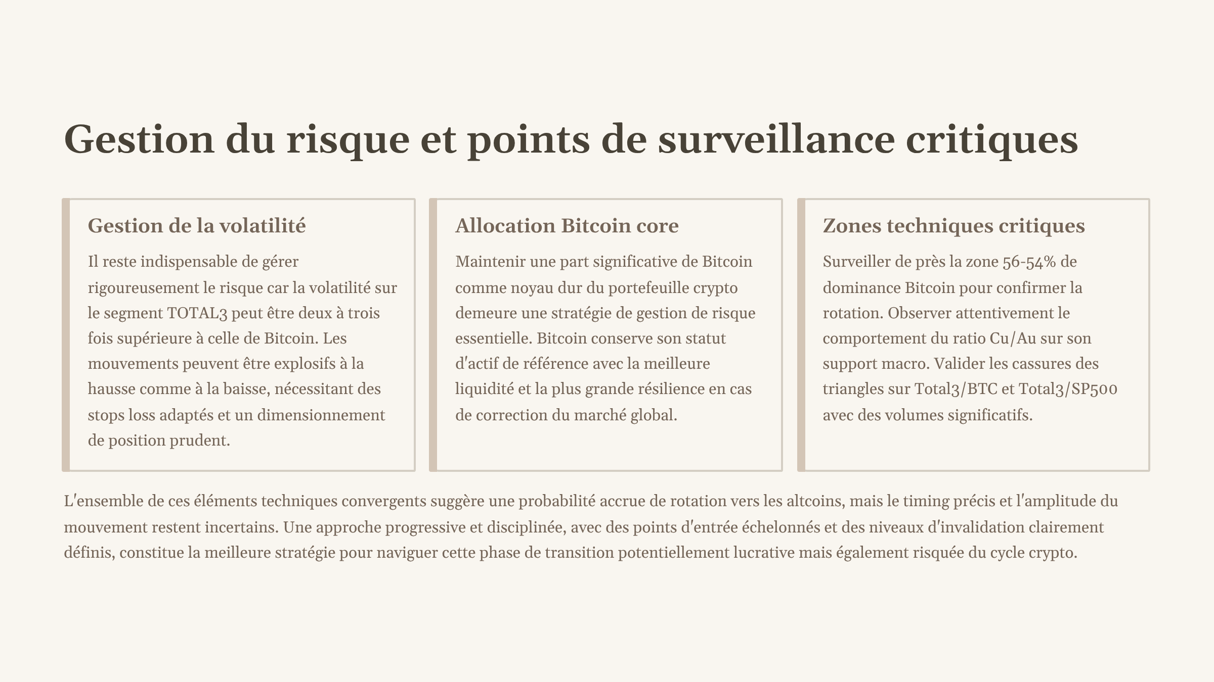 13_Gestion-du-risque-et-points-de-surveillance-critiques.png