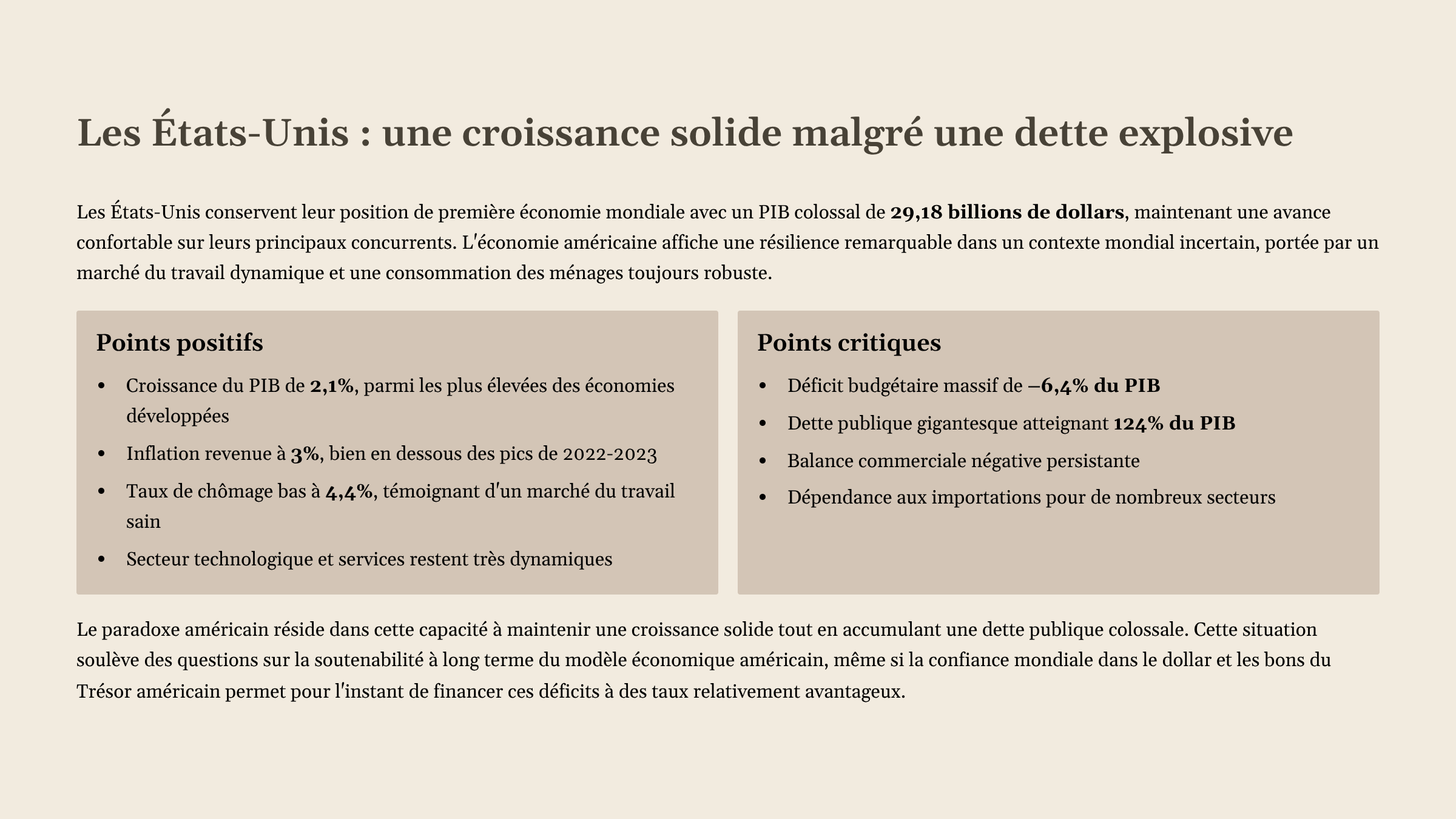 3_Les-Etats-Unis-une-croissance-solide-malgre-une-dette-explosive.png