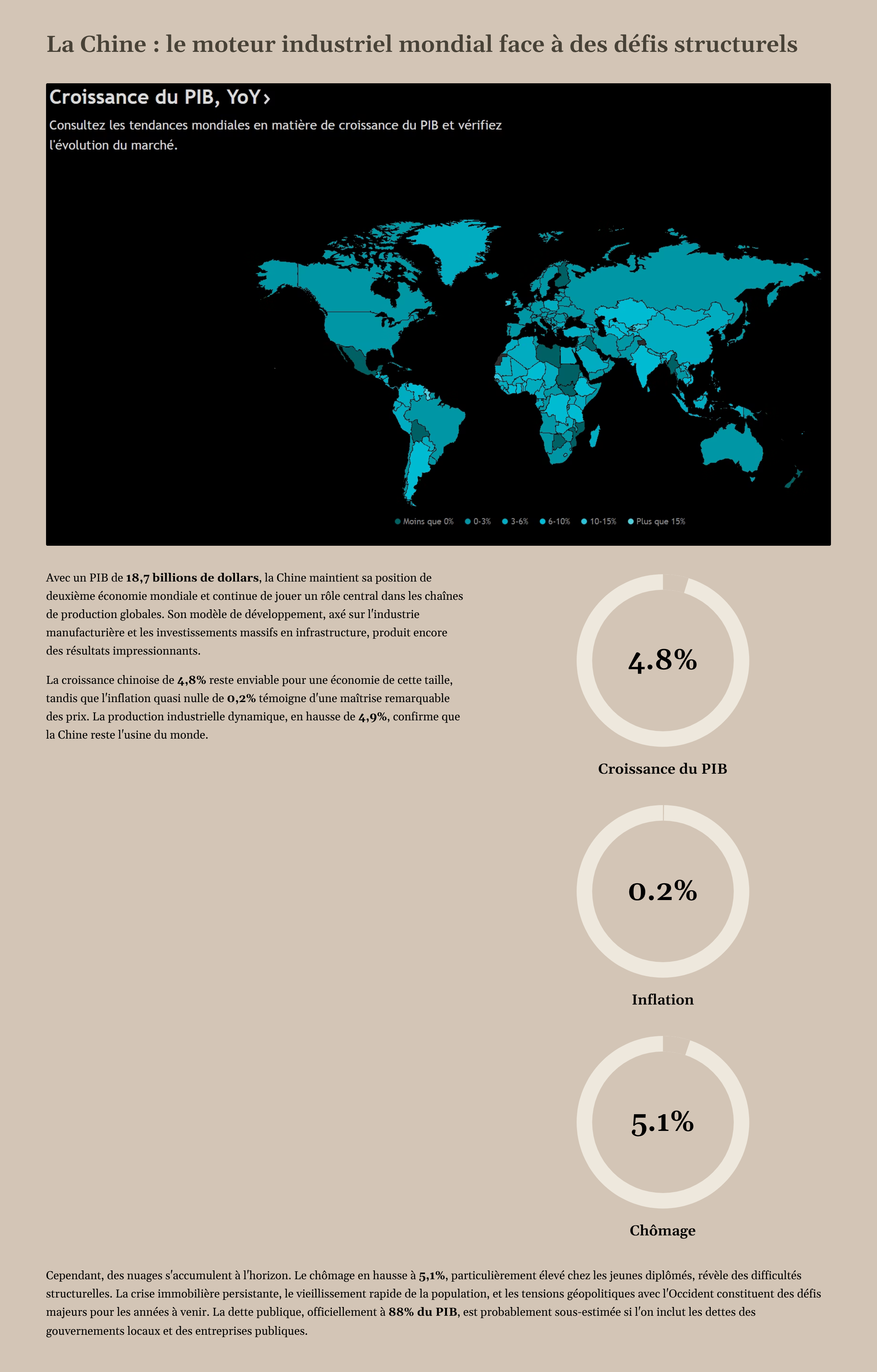 4_La-Chine-le-moteur-industriel-mondial-face-a-des-defis-structurels.png