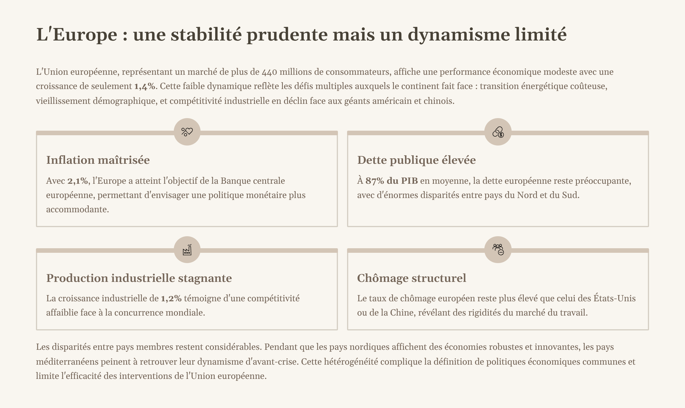 5_LEurope-une-stabilite-prudente-mais-un-dynamisme-limite.png