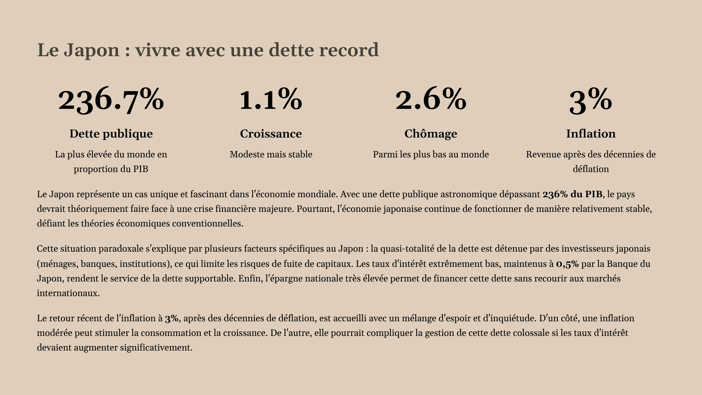 7_Le-Japon-vivre-avec-une-dette-record.png