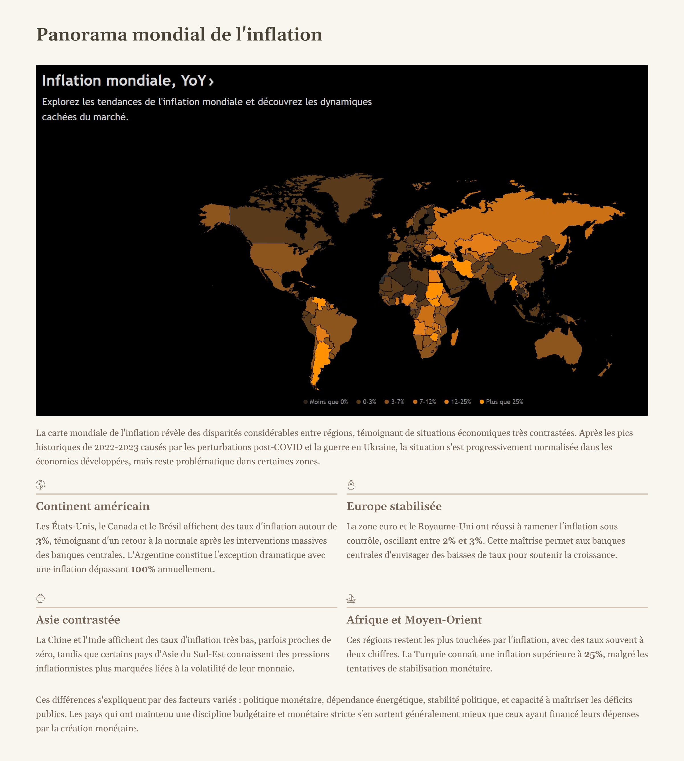10_Panorama-mondial-de-linflation.png