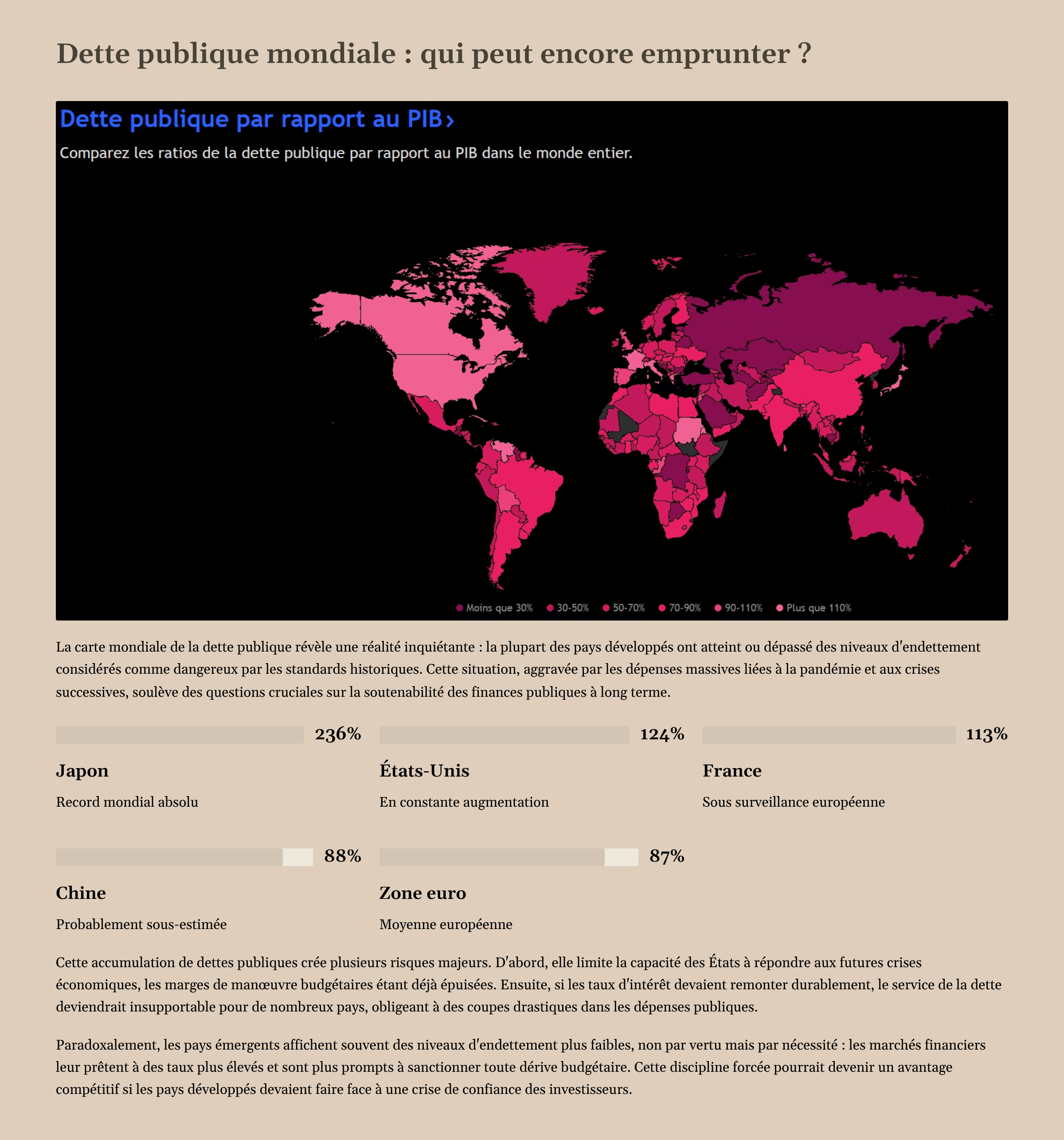 12_Dette-publique-mondiale-qui-peut-encore-emprunter.png