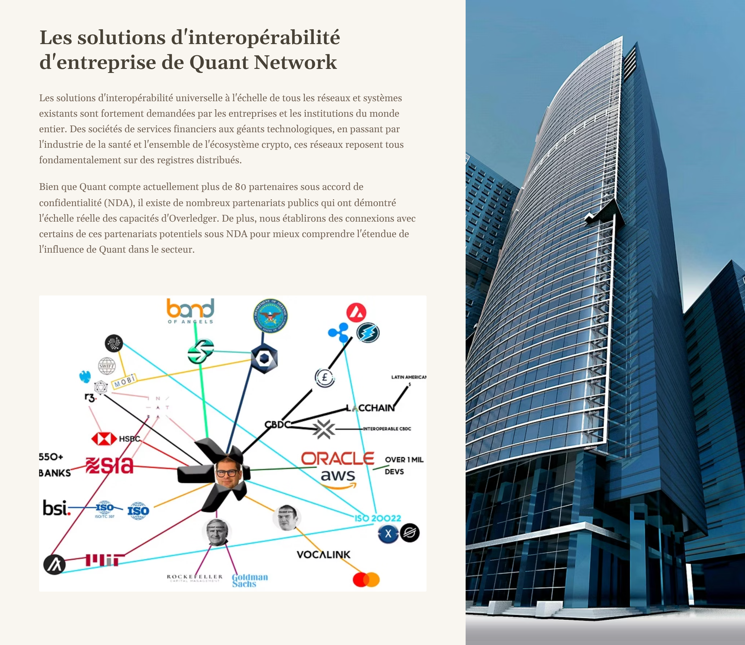 7_Les-solutions-dinteroperabilite-dentreprise-de-Quant-Network.png